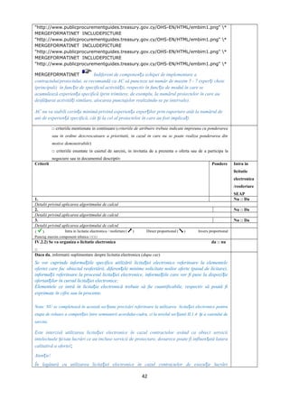 "http://www.publicprocurementguides.treasury.gov.cy/OHS-EN/HTML/embim1.png" *
MERGEFORMATINET INCLUDEPICTURE
"http://www.publicprocurementguides.treasury.gov.cy/OHS-EN/HTML/embim1.png" *
MERGEFORMATINET INCLUDEPICTURE
"http://www.publicprocurementguides.treasury.gov.cy/OHS-EN/HTML/embim1.png" *
MERGEFORMATINET INCLUDEPICTURE
"http://www.publicprocurementguides.treasury.gov.cy/OHS-EN/HTML/embim1.png" *
MERGEFORMATINET Indiferent de componen a echipei de implementare aț
contractului/proiectului, se recomandă ca AC să puncteze un număr de maxim 5 - 7 exper i cheieț
(principali) în func ie de specificul activită ii, respectiv în func ie de modul în care seț ț ț
acumulează experien a specifică (prin trimitere, de exemplu, la numărul proiectelor în care auț
desfă urat activită i similare, alocarea punctajelor realizându-se pe intervale).ș ț
AC nu va stabili cerin a minimă privind experien a exper ilor prin raportare atât la numărul deț ț ț
ani de experien ă specifică, cât i la cel al proiectelor în care au fost implica i.ț ș ț
□ criteriile mentionate in continuare (criteriile de atribuire trebuie indicate impreuna cu ponderarea
sau in ordine descrescatoare a prioritatii, in cazul in care nu se poate realiza ponderarea din
motive demonstrabile)
□ criteriile enuntate in caietul de sarcini, in invitatia de a prezenta o oferta sau de a participa la
negociere sau in documentul descriptiv
Criterii Pondere Intra in
licitatie
electronica
/reofertare
SEAP
1. Nu □ Da
Detalii privind aplicarea algoritmului de calcul
2. Nu □ Da
Detalii privind aplicarea algoritmului de calcul
3. Nu □ Da
Detalii privind aplicarea algoritmului de calcul
( ) Intra in licitatie electronica / reofertare ( ) Direct proportional ( ) Invers proportional
Punctaj maxim component tehnica □□□
IV.2.2) Se va organiza o licitatie electronica da □ nu
□
Daca da, informatii suplimentare despre licitatia electronica (dupa caz)
Se vor cuprinde informa iile specifice utilizării licita iei electronice referitoare la elementeleț ț
ofertei care fac obiectul reofertării, diferen ele minime solicitate noilor oferte (pasul de licitare),ț
informa ii referitoare la procesul licita iei electronice, informa iile care vor fi puse la dispozi ieț ț ț ț
ofertan ilor în cursul licita iei electronice;ț ț
Elementele ce intră în licita ia electronică trebuie să fie cuantificabile, respectiv să poată fiț
exprimate în cifre sau în procente.
Nota: NU se completează în această sec iune precizări referitoare la utilizarea licita iei electronice pentruț ț
etapa de reluare a competi iei între semnatarii acordului-cadru, ci la nivelul sec iunii II.1.4. i a caietului deț ț ș
sarcini.
Este interzisă utilizarea licita iei electronice în cazul contractelor având ca obiect serviciiț
intelectuale i/sau lucrări ce au incluse servicii de proiectare, deoarece poate fi influen ată laturaș ț
calitativă a ofertei;
Aten ie!ț
În legătură cu utilizarea licita iei electronice în cazul contractelor de execu ie lucrăriț ț
42
 
