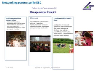 “Padurea de argint”-padurea vazuta altfel


                                            Managementul învățării

Descrierea mediului de                      Colaborarea                             Extinderea învățării înafara
învățare utilizat                                                                   clasei
 In laboratorul Ael,unde s-a                Elevii colaboreaza nu numai unii cu
 desfasurat lectia,elevii au fost asezati   ceilalti,dar si cu profesorii
 in banci individulale fiecare avand        implicati,impreuna au sansa unei        Acest proiect are ecou si in
 acces la un computer.De                    colaborari eficiente si ,impreuna vor   afara scolii,comunitatea locala
 asemenea,elevii au lucrat si in echipe     gasi raspunsurile pe care le cauta.
 ,pe grupe,dar si individual
                                                                                    fiind foarte incantata de
                                                                                    derularea unui astfel de
                                                                                    proiect.Accesarea link-urilor
                                                                                    poate conduce si la obtinerea de
                                                                                    informatii in alte domenii.




14.09.2012                                           Schimb de experiență, <localitatea>
 