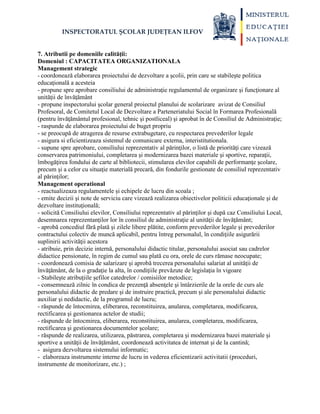 INSPECTORATUL ȘCOLAR JUDEȚEAN ILFOV
7. Atributii pe domeniile calităţii:
Domeniul : CAPACITATEA ORGANIZATIONALA
Management strategic
- coordonează elaborarea proiectului de dezvoltare a şcolii, prin care se stabileşte politica
educaţională a acesteia
- propune spre aprobare consiliului de administraţie regulamentul de organizare şi funcţionare al
unităţii de învăţământ
- propune inspectorului şcolar general proiectul planului de scolarizare avizat de Consiliul
Profesoral, de Comitetul Local de Dezvoltare a Parteneriatului Social în Formarea Profesională
(pentru învăţământul profesional, tehnic şi postliceal) şi aprobat în de Consiliul de Administraţie;
- raspunde de elaborarea proiectului de buget propriu
- se preocupă de atragerea de resurse extrabugetare, cu respectarea prevederilor legale
- asigura si eficientizeaza sistemul de comunicare externa, interistitutionala.
- supune spre aprobare, consiliului reprezentativ al părinţilor, o listă de priorităţi care vizează
conservarea patrimoniului, completarea şi modernizarea bazei materiale şi sportive, reparaţii,
îmbogăţirea fondului de carte al bibliotecii, stimularea elevilor capabili de performanţe şcolare,
precum şi a celor cu situaţie materială precară, din fondurile gestionate de consiliul reprezentativ
al părinţilor;
Management operational
- reactualizeaza regulamentele și echipele de lucru din scoala ;
- emite decizii şi note de serviciu care vizează realizarea obiectivelor politicii educaţionale şi de
dezvoltare instituţională;
- solicită Consiliului elevilor, Consiliului reprezentativ al părinţilor şi după caz Consiliului Local,
desemnarea reprezentanţilor lor în consiliul de administraţie al unităţii de învăţământ;
- aprobă concediul fără plată şi zilele libere plătite, conform prevederilor legale şi prevederilor
contractului colectiv de muncă aplicabil, pentru întreg personalul, în condiţiile asigurării
suplinirii activităţii acestora
- atribuie, prin decizie internă, personalului didactic titular, personalului asociat sau cadrelor
didactice pensionate, în regim de cumul sau plată cu ora, orele de curs rămase neocupate;
- coordonează comisia de salarizare şi aprobă trecerea personalului salariat al unităţii de
învăţământ, de la o gradaţie la alta, în condiţiile prevăzute de legislaţia în vigoare
- Stabileşte atribuțiile şefilor catedrelor / comisiilor metodice;
- consemnează zilnic în condica de prezenţă absenţele şi întârzierile de la orele de curs ale
personalului didactic de predare şi de instruire practică, precum şi ale personalului didactic
auxiliar şi nedidactic, de la programul de lucru;
- răspunde de întocmirea, eliberarea, reconstituirea, anularea, completarea, modificarea,
rectificarea şi gestionarea actelor de studii;
- răspunde de întocmirea, eliberarea, reconstituirea, anularea, completarea, modificarea,
rectificarea şi gestionarea documentelor şcolare;
- răspunde de realizarea, utilizarea, păstrarea, completarea şi modernizarea bazei materiale şi
sportive a unităţii de învăţământ, coordonează activitatea de internat şi de la cantină;
- asigura dezvoltarea sistemului informatic;
- elaboreaza instrumente interne de lucru in vederea eficientizarii activitatii (proceduri,
instrumente de monitorizare, etc.) ;
 