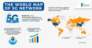 Mobile 5G is now
commercially available from
more than 40 operators in 24
markets across the globe.
In the coming years, another
80 operators across more
than 30 markets have
announced plans to launch
mobile 5G services.
Expecting growth of
5G network as much as
20.37% in 2025.
5G network connection is expected
to grow as much as 1.8 billion by
2025 across the globe.
THE WORLD MAP
OF 5G NETWORK
Live commercial
5G network
Planned commercial
5G network
© GSMA Intelligence
 