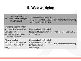 B. Wetswijziging
Oude regeling
W. 24 september 2002 (art.
171, 2° f) WIB)

Liquidatieboni verleend of
toegekend vanaf 1.1.2002
(in principe) tot 1.7.2013

10% Roerende voorheffing

Overgangsregeling onder
voorwaarden “Vastklikken
van reserves”
Art. 6-7, 4e lid W. 28 juni
2013 (Art. 537 WIB)

Liquidatieboni verleend of
toegekend tussen 1.7.2013
tot 30.9.2014

10% Roerende voorheffing

Nieuwe regeling
Art. 3 a) en 7, 4e lid W. 28
juni 2013 (Art. 171, 3°
WIB)

Liquidatieboni verleend of
toegekend vanaf 1.10.2014
(ongeacht datum
ontbinding)

25% Roerende voorheffing

 