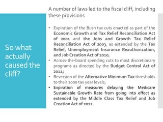 A number of laws led to the fiscal cliff, including
these provisions

So what
actually
caused the
cliff?

• Expiration of the Bush tax cuts enacted as part of the
Economic Growth and Tax Relief Reconciliation Act
of 2001 and the Jobs and Growth Tax Relief
Reconciliation Act of 2003, as extended by the Tax
Relief, Unemployment Insurance Reauthorization,
and Job Creation Act of 2010;
• Across-the-board spending cuts to most discretionary
programs as directed by the Budget Control Act of
2011;
• Reversion of the Alternative Minimum Tax thresholds
to their 2000 tax year levels;
• Expiration of measures delaying the Medicare
Sustainable Growth Rate from going into effect as
extended by the Middle Class Tax Relief and Job
Creation Act of 2012.

 