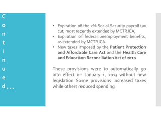 C
o
n
t
i
n
u
e
d

• Expiration of the 2% Social Security payroll tax
cut, most recently extended by MCTRJCA;
• Expiration of federal unemployment benefits,
as extended by MCTRJCA.
• New taxes imposed by the Patient Protection
and Affordable Care Act and the Health Care
and Education Reconciliation Act of 2010

…

These provisions were to automatically go
into effect on January 1, 2013 without new
legislation Some provisions increased taxes
while others reduced spending

 