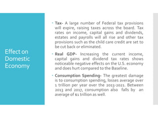 Effect on
Domestic
Economy

 Tax- A large number of Federal tax provisions
will expire, raising taxes across the board. Tax
rates on income, capital gains and dividends,
estates and payrolls will all rise and other tax
provisions such as the child care credit are set to
be cut back or eliminated.
 Real GDP- Increasing the current income,
capital gains and dividend tax rates shows
noticeable negative effects on the U.S. economy
and does hurt compared to the Baseline.
 Consumption Spending- The greatest damage
is to consumption spending, losses average over
1 trillion per year over the 2013-2021. Between
2013 and 2017, consumption also falls by an
average of $1 trillion as well.

 