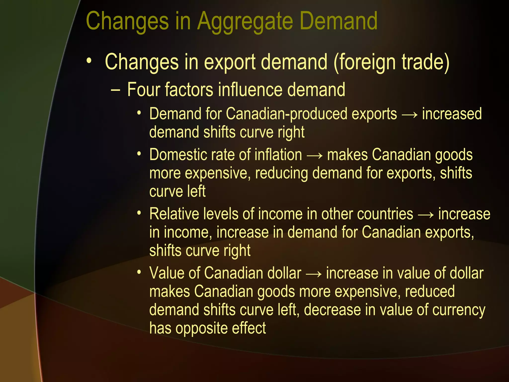 Changes in Aggregate Demand Changes in export demand (foreign trade) Four factors influence demand Demand for Canadian-produced exports -> increased demand shifts curve right Domestic rate of inflation -> makes Canadian goods more expensive, reducing demand for exports, shifts curve left Relative levels of income in other countries -> increase in income, increase in demand for Canadian exports, shifts curve right Value of Canadian dollar -> increase in value of dollar makes Canadian goods more expensive, reduced demand shifts curve left, decrease in value of currency has opposite effect 