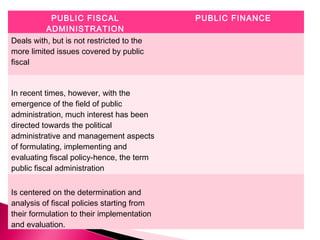 PUBLIC FISCAL
ADMINISTRATION
PUBLIC FINANCE
Deals with, but is not restricted to the
more limited issues covered by public
fiscal
In recent times, however, with the
emergence of the field of public
administration, much interest has been
directed towards the political
administrative and management aspects
of formulating, implementing and
evaluating fiscal policy-hence, the term
public fiscal administration
Is centered on the determination and
analysis of fiscal policies starting from
their formulation to their implementation
and evaluation.
 
