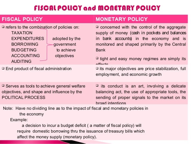 monetary and fiscal policy essay Free essay on an overview of monetary and fiscal policy available totally free at echeatcom, the largest free essay community. monetary and fiscal policy essay Free essay on an overview of monetary and fiscal policy available totally free at echeatcom, the largest free essay community.