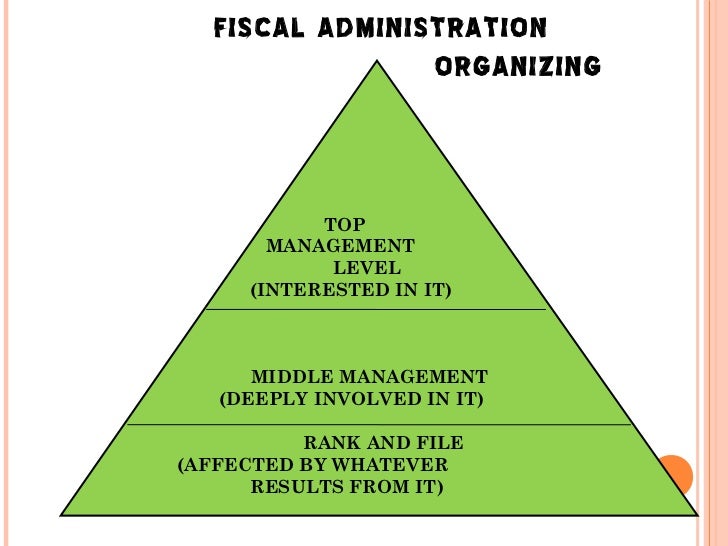 the philippine local fiscal administration in The philippine judicial system: costs can best be decided upon at the local level • activities that have system wide-impact or require system-wide prioritization or administration of justice and submit a report on these to. the philippine local fiscal administration in The philippine judicial system: costs can best be decided upon at the local level • activities that have system wide-impact or require system-wide prioritization or administration of justice and submit a report on these to.