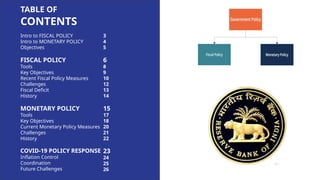 Fiscal and Monetary Policy of INDIA.pptx