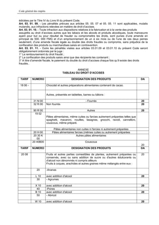 Code général des impôts


édictées par le Titre IV du Livre III du présent Code.
Art. 03. 01. 09. - Les pénalités prévues aux articles 05. 05. 07 et 05. 05. 11 sont applicables, mutatis
mutandis, aux infractions relevées en matière de droit d’accises.
Art. 03. 01. 10. - Toute infraction aux dispositions relatives à la fabrication et à la vente des produits
assujettis au droit d’accises autres que les tabacs et les alcools et produits alcooliques, toute manoeuvre
ayant pour but ou pour résultat de frauder ou compromettre les droits, sont punies d’une amende en
principal de 500. 000 FMG et d’un emprisonnement de un à six mois ou de l’une de ces deux peines
seulement, d’une amende fiscale égale au double des droits fraudés ou compromis, sans préjudice de la
confiscation des produits ou marchandises saisis en contravention.
Art. 03. 01. 11. - Outre les pénalités visées aux articles 03.01.09 et 03.01.10 du présent Code seront
obligatoirement ordonnés par le juge :
1° Le remboursement du droit fraudé ;
2° La confiscation des produits saisis ainsi que des récipients les contenant ;
3° A titre d’amende fiscale, le paiement du double du droit d’accises chaque fois qu’il existe des droits
fraudés..

                                                 ANNEXE
                                        TABLEAU DU DROIT D’ACCISES

 TARIF     NUMERO                              DESIGNATION DES PRODUITS                               DA

 18 06 -                  Chocolat et autres préparations alimentaires contenant de cacao.


                          Autres, présentés en tablettes, barres ou bâtons :

            31 N 00                                        - Fourrés                                  20
            32 R 00       Non fourrés                                                                 20

            90 R 00                                         Autres                                    20
             19 02
                          Pâtes alimentaires, même cuites ou farcies autrement préparées telles que
                          spaghetti, macaroni, nouilles, lasagnes, gnocchi, ravioli, cannelloni,
                          couscous, même préparé.

                               Pâtes alimentaires non cuites ni farcies ni autrement préparées
            20 H 00           Pâtes alimentaires farcies (mêmes cuites ou autrement préparées
            20 30 K                               Autres pâtes alimentaires
              00
           20 40B00                                        Couscous
                                                                                                      20
 TARIF     NUMERO                              DESIGNATION DES PRODUITS                               DA

 20 08                    Fruits et autres parties comestibles de plantes, autrement préparées ou     20
                          conservés, avec ou sans addition de sucre ou d'autres édulcorants ou
                          d'alcool non dénommés ni compris ailleurs
                          Fruits à coques, arachides et autres graines même mélangés entre eux :

               20         -Ananas

              L 10        avec addition d'alcool                                                      20
               30         - Agrumes

              X 10        avec addition d'alcool                                                      20
               40         -Poires
              B 10        avec addition d'alcool                                                      20
               50         - Abricot

              W 10        avec addition d'alcool                                                      20
 