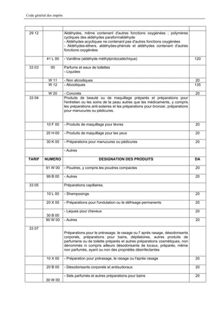 Code général des impôts



 29 12                    Aldéhydes, même contenant d'autres fonctions oxygénées ; polymères
                          cycliques des aldéhydes paraformaldéhyde
                          - Aldéhydes acycliques ne contenant pas d'autres fonctions oxygénées
                          - Aldéhydes-éthers, aldéhydes-phénols et aldéhydes contenant d'autres
                          fonctions oxygénées

            41 L 00       - Vanilline (aldéhyde méthylprotocatéchique)                                    120

 33 03         00         Parfums et eaux de toilettes
                          - Liquides

              W 11        - Non alcooliques                                                               20
              W 12        - Alcooliques                                                                   135

              W 20        - Concrets                                                                      20
 33 04                    Produits de beauté ou de maquillage préparés et préparations pour
                          l'entretien ou les soins de la peau autres que les médicaments, y compris
                          les préparations anti-solaires et les préparations pour bronzer, préparations
                          pour manucures ou pédicures.


            10 F 00       - Produits de maquillage pour lèvres                                            20

            20 H 00       - Produits de maquillage pour les yeux                                          20

            30 K 00       - Préparations pour manucures ou pédicures                                      20

                          - Autres

 TARIF     NUMERO                              DESIGNATION DES PRODUITS                                   DA

            91 W 00       - Poudres, y compris les poudres compactes                                      20

            99 B 00       - Autres                                                                        20

 33 05                    Préparations capillaires.

            10 L 00       - Shampooings                                                                   20

            20 X 00       - Préparations pour l'ondulation ou le défrisage permanents                     20

                          - Laques pour cheveux                                                           20
            30 B 00
            90 W 00       - Autres                                                                        20

 33 07
                          Préparations pour le prérasage, le rasage ou l' après rasage, désodorisants
                          corporels, préparations pour bains, dépilatoires, autres produits de
                          parfumerie ou de toilette préparés et autres préparations cosmétiques, non
                          dénommés ni compris ailleurs désodorisants de locaux, préparés, même
                          non parfumés, ayant ou non des propriétés désinfectantes

            10 X 00       - Préparation pour prérasage, le rasage ou l'après rasage                       20

            20 B 00       - Désodorisants corporels et antisudoraux                                       20

                          - Sels parfumés et autres préparations pour bains                               20
            30 W 00
 