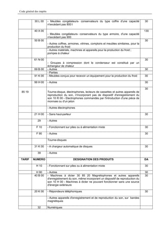 Code général des impôts


            30 L 00       - Meubles congélateurs- conservateurs du type coffre d'une capacité              30
                          n'excédant pas 800 l

            40 X 00                                                                                        130
                          - Meubles congélateurs- conservateurs du type armoire, d'une capacité
                          n'excédant pas 900
            50 B 00                                                                                        30
                          - Autres coffres, armoires, vitrines, comptoirs et meubles similaires, pour la
                          production du froid
                          - Autres matériels, machines et appareils pour la production du froid ;
                          pompes à chaleur

            61 N 00                                                                                        30
                          - Groupes à compression dont le condenseur est constitué par un
                          échangeur de chaleur
            69 B 00       - Autres                                                                         30
                          - Parties
            91 K 00       - Meubles conçus pour recevoir un équipement pour la production du froid         30

            99 H 00       - Autres                                                                         30

                                                                                                           30
 85 19                    Tourne-disque, électrophones, lecteurs de cassettes et autres appareils de
                          reproduction du son, n'incorporant pas de dispositif d'enregistrement du
                          son 10 R 00 - Electrophones commandés par l'introduction d'une pièce de
                          monnaie ou d'un jeton

                          - Autres électrophones

            21 H 00       - Sans haut-parleur                                                              30

               29         - Autres

              F 10        - Fonctionnant sur piles ou à alimentation mixte                                 30

              F 90        - Autres                                                                         30

                          Tourne-disques

            31 K 00       - A chargeur automatique de disques                                              30

               39         - Autres

 TARIF     NUMERO                               DESIGNATION DES PRODUITS                                   DA

              H 10        - Fonctionnant sur piles ou à alimentation mixte                                 30

             H 90         - Autres                                                                         30
            40 B 00       - Machines à dicter 30 85 20 Magnétophones et autres appareils                   30
                          d'enregistrement du son, même incorporant un dispositif de reproduction du
                          son 10 H 00 - Machines à dicter ne pouvant fonctionner sans une source
                          d'énergie extérieure

            20 K 00       - Répondeurs téléphoniques                                                       30

                          - Autres appareils d'enregistrement et de reproduction du son, sur bandes
                          magnétiques

               32         Numériques
 