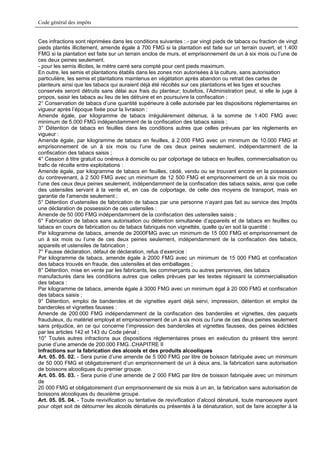 Code général des impôts


Ces infractions sont réprimées dans les conditions suivantes :.- par vingt pieds de tabacs ou fraction de vingt
pieds plantés illicitement, amende égale à 700 FMG si la plantation est faite sur un terrain ouvert, et 1.400
FMG si la plantation est faite sur un terrain enclos de murs, et emprisonnement de un à six mois ou l’une de
ces deux peines seulement.
- pour les semis illicites, le mètre carré sera compté pour cent pieds maximum.
En outre, les semis et plantations établis dans les zones non autorisées à la culture, sans autorisation
particulière, les semis et plantations maintenus en végétation après abandon ou retrait des cartes de
planteurs ainsi que les tabacs qui auraient déjà été récoltés sur ces plantations et les tiges et souches
conservés seront détruits sans délai aux frais du planteur; toutefois, l’Administration peut, si elle le juge à
propos, saisir les tabacs au lieu de les détruire et en poursuivre la confiscation ;
2° Conservation de tabacs d’une quantité supérieure à celle autorisée par les dispositions réglementaires en
vigueur après l’époque fixée pour la livraison :
Amende égale, par kilogramme de tabacs irrégulièrement détenus, à la somme de 1.400 FMG avec
minimum de 5.000 FMG indépendamment de la confiscation des tabacs saisis ;
3° Détention de tabacs en feuilles dans les conditions autres que celles prévues par les règlements en
vigueur :
Amende égale, par kilogramme de tabacs en feuilles, à 2.000 FMG avec un minimum de 10.000 FMG et
emprisonnement de un à six mois ou l’une de ces deux peines seulement, indépendamment de la
confiscation des tabacs saisis ;
4° Cession à titre gratuit ou onéreux à domicile ou par colportage de tabacs en feuilles, commercialisation ou
trafic de récolte entre exploitations :
Amende égale, par kilogramme de tabacs en feuilles, cédé, vendu ou se trouvant encore en la possession
du contrevenant, à 2 500 FMG avec un minimum de 12 500 FMG et emprisonnement de un à six mois ou
l’une des ceux deux peines seulement, indépendamment de la confiscation des tabacs saisis, ainsi que celle
des ustensiles servant à la vente et, en cas de colportage, de celle des moyens de transport, mais en
garantie de l’amende seulement ;
5° Détention d’ustensiles de fabrication de tabacs par une personne n’ayant pas fait au service des Impôts
une déclaration de possession de ces ustensiles :
Amende de 50 000 FMG indépendamment de la confiscation des ustensiles saisis ;
6° Fabrication de tabacs sans autorisation ou détention simultanée d’appareils et de tabacs en feuilles ou
tabacs en cours de fabrication ou de tabacs fabriqués non vignettés, quelle qu’en soit la quantité :
Par kilogramme de tabacs, amende de 2000FMG avec un minimum de 15 000 FMG et emprisonnement de
un à six mois ou l’une de ces deux peines seulement, indépendamment de la confiscation des tabacs,
appareils et ustensiles de fabrication ;
7° Fausse déclaration, défaut de déclaration, refus d’exercice :
Par kilogramme de tabacs, amende égale à 2000 FMG avec un minimum de 15 000 FMG et confiscation
des tabacs trouvés en fraude, des ustensiles et des emballages ;
8° Détention, mise en vente par les fabricants, les commerçants ou autres personnes, des tabacs
manufacturés dans les conditions autres que celles prévues par les textes régissant la commercialisation
des tabacs :
Par kilogramme de tabacs, amende égale à 3000 FMG avec un minimum égal à 20 000 FMG et confiscation
des tabacs saisis ;
9° Détention, emploi de banderoles et de vignettes ayant déjà servi, impression, détention et emploi de
banderoles et vignettes fausses :
Amende de 200.000 FMG indépendamment de la confiscation des banderoles et vignettes, des paquets
frauduleux, du matériel employé et emprisonnement de un à six mois ou l’une de ces deux peines seulement
sans préjudice, en ce qui concerne l’impression des banderoles et vignettes fausses, des peines édictées
par les articles 142 et 143 du Code pénal ;
10° Toutes autres infractions aux dispositions réglementaires prises en exécution du présent titre seront
punie d’une amende de 200.000 FMG..CHAPITRE II
Infractions sur la fabrication des alcools et des produits alcooliques
Art. 05. 05. 02. - Sera punie d’une amende de 5 000 FMG par litre de boisson fabriquée avec un minimum
de 50 000 FMG et obligatoirement d’un emprisonnement de un à deux ans, la fabrication sans autorisation
de boissons alcooliques du premier groupe.
Art. 05. 05. 03. - Sera punie d’une amende de 2 000 FMG par litre de boisson fabriquée avec un minimum
de
20 000 FMG et obligatoirement d’un emprisonnement de six mois à un an, la fabrication sans autorisation de
boissons alcooliques du deuxième groupe.
Art. 05. 05. 04. - Toute revivification ou tentative de revivification d’alcool dénaturé, toute manoeuvre ayant
pour objet soit de détourner les alcools dénaturés ou présentés à la dénaturation, soit de faire accepter à la
 