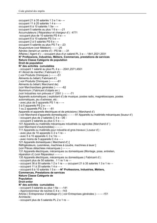 Code général des impôts


occupant 21 à 35 salariés 1 3 e 1 re - --
occupant 11 à 20 salariés 1 4 e - - --
occupant 6 à 10 salariés 1 5e- - --
occupant 5 salariés au plus 1 6 e - - -21
Accumulateurs ( Réparateur et chargeur d’) : 4771
 occupant plus de 10 salariés PS 4 e - --
occupant 6 à 10 salariés PS 5 e - --
occupant 2 à 5 salariés PS 6 e - --
occupant 5 salariés au plus PS 7 e - -23
Acupuncture (voir Médecin) - - - - -25
Aérobic (tenant un centre d’) : PS 5è - - -31
Affaires ( Agent d’) :.- occupant plus d’un salarié PL 3 e - - 1841,2021,2031
N° Professions, Industries, Métiers, Commerces, prestations de services
Nature Classe Catégorie de population
Droit de population
N° des activités cumulables
- occupant 1 salarié au plus PL 4 e - - 2041,2571,4501
41 Alcool de menthe ( Fabricant d’) :
( voir Produits Chimiques ) - - - - -51
Aliments du bétail ( Fabricant d’)
( voir Produits Chimiques ) - - - - -61
Aliments du bétail ( Marchand de)
(voir Marchandises générales ) - - - - -62
Aluminium ( Fabricant d’objets en )
(voir Industries non prévues n° 2591 ) - - - - -71
Appareils automatiques ( exploitant d’) de musique, postes radio, magnétoscopes, postes
automatiques, jeu d’adresse, etc :
- avec plus de 5 appareils PS 1 re - - --
3 à 5 appareils PS 2 e - - --
1 ou 2 appareils PS 3 e - - -81
Appareils et appareils électriques et de précisions ( Marchand d’)
( voir Marchand d’appareils domestiques) - - - - -91 Appareils ou matériels mécaniques (loueur d’)
- occupant plus de 2 salariés C 4 e - DE -
- occupant 2 salariés au plus C 5 e - - -
101 Appareils ou matériels mécaniques industriels ou agricoles (Marchand d’ )
(voir Marchand d’automobiles) - - - - -
111 Appareils ou matériels pour industrie et gros travaux ( Loueur d’) :
- avec plus de 10 appareils C 2 e 1 re - -
- avec 5 à 10 appareils C 3 e 1re - -
- avec moins de 5 appareils C 4 e - - -
121 Appareils domestiques ( Marchand d’) [
Réfrigérateurs, cuisinières, machines à coudre, machines à laver ]
(voir Pièces détachées mécaniques ) - - - - -
131 Appareils électriques, mécaniques ou domestiques (Montage, pose, entretien,
réparation d’) (voir Réparateur - - - - -
135 Appareils électriques, mécaniques ou domestiques ( Fabricant d’) :
- occupant plus de 50 salariés . 1 1 re 1 re - -
- occupant 36 à 50 salariés 1 2 e 1 re - -.- occupant 21 à 35 salariés 1 3 e 1 re - -
- occupant 11 à 20 salariés 1 4 e - - -
- occupant 6 à 10 salariés 1 5 e - - -N° Professions, Industries, Métiers,
Commerces, Prestations de services
Nature Classe Catégorie de
Population
Droit entier
N° des activités cumulables
- occupant 5 salariés au plus 1 6e - - -141
- Approvisionneur de navires C 4 e - -143
Arbres ( Entrepreneur d’abattage d’) ( voir Entreprises générales ) - - - - -151
Architecte :
- occupant plus de 5 salariés PL 2 e 1 re - -
 