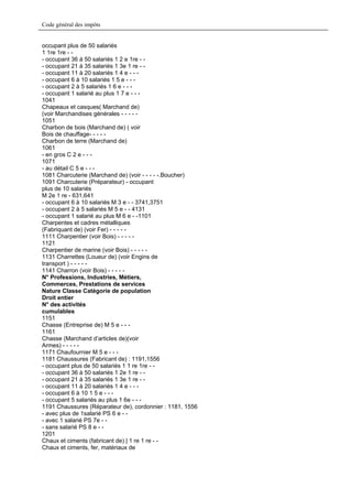Code général des impôts


occupant plus de 50 salariés
1 1re 1re - -
- occupant 36 à 50 salariés 1 2 e 1re - -
- occupant 21 à 35 salariés 1 3e 1 re - -
- occupant 11 à 20 salariés 1 4 e - - -
- occupant 6 à 10 salariés 1 5 e - - -
- occupant 2 à 5 salariés 1 6 e - - -
- occupant 1 salarié au plus 1 7 e - - -
1041
Chapeaux et casques( Marchand de)
(voir Marchandises générales - - - - -
1051
Charbon de bois (Marchand de) ( voir
Bois de chauffage- - - - -
Charbon de terre (Marchand de)
1061
- en gros C 2 e - - -
1071
- au détail C 5 e - - -
1081 Charcuterie (Marchand de) (voir - - - - -.Boucher)
1091 Charcuterie (Préparateur) - occupant
plus de 10 salariés
M 2e 1 re - 631,641
- occupant 6 à 10 salariés M 3 e - - 3741,3751
- occupant 2 à 5 salariés M 5 e - - 4131
- occupant 1 salarié au plus M 6 e - -1101
Charpentes et cadres métalliques
(Fabriquant de) (voir Fer) - - - - -
1111 Charpentier (voir Bois) - - - - -
1121
Charpentier de marine (voir Bois) - - - - -
1131 Charrettes (Loueur de) (voir Engins de
transport ) - - - - -
1141 Charron (voir Bois) - - - - -
N° Professions, Industries, Métiers,
Commerces, Prestations de services
Nature Classe Catégorie de population
Droit entier
N° des activités
cumulables
1151
Chasse (Entreprise de) M 5 e - - -
1161
Chasse (Marchand d’articles de)(voir
Armes) - - - - -
1171 Chaufournier M 5 e - - -
1181 Chaussures (Fabricant de) : 1191,1556
- occupant plus de 50 salariés 1 1 re 1re - -
- occupant 36 à 50 salariés 1 2e 1 re - -
- occupant 21 à 35 salariés 1 3e 1 re - -
- occupant 11 à 20 salariés 1 4 e - - -
- occupant 6 à 10 1 5 e - - -
- occupant 5 salariés au plus 1 6e - - -
1191 Chaussures (Réparateur de), cordonnier : 1181, 1556
- avec plus de 1salarié PS 6 e - -
- avec 1 salarié PS 7e - -
- sans salarié PS 8 e - -
1201
Chaux et ciments (fabricant de) | 1 re 1 re - -
Chaux et ciments, fer, matériaux de
 