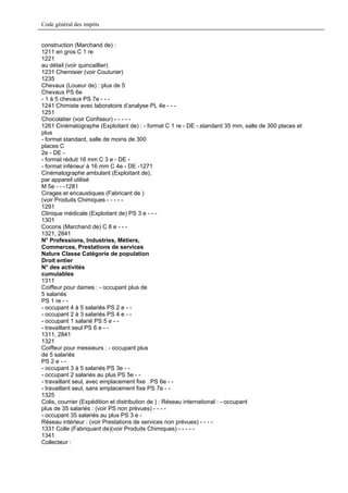 Code général des impôts


construction (Marchand de) :
1211 en gros C 1 re
1221
au détail (voir quincaillier)
1231 Chemisier (voir Couturier)
1235
Chevaux (Loueur de) : plus de 5
Chevaux PS 6e
- 1 à 5 chevaux PS 7e - - -
1241 Chimiste avec laboratoire d’analyse PL 4e - - -
1251
Chocolatier (voir Confiseur) - - - - -
1261 Cinématographe (Exploitant de) : - format C 1 re - DE -.standard 35 mm, salle de 300 places et
plus
- format standard, salle de moins de 300
places C
2e - DE -
- format réduit 16 mm C 3 e - DE -
- format inférieur à 16 mm C 4e - DE -1271
Cinématographe ambulant (Exploitant de),
par appareil utilisé
M 5e - - -1281
Cirages et encaustiques (Fabricant de )
(voir Produits Chimiques - - - - -
1291
Clinique médicale (Exploitant de) PS 3 e - - -
1301
Cocons (Marchand de) C 8 e - - -
1321, 2841
N° Professions, Industries, Métiers,
Commerces, Prestations de services
Nature Classe Catégorie de population
Droit entier
N° des activités
cumulables
1311
Coiffeur pour dames : - occupant plus de
5 salariés
PS 1 re - -
- occupant 4 à 5 salariés PS 2 e - -
- occupant 2 à 3 salariés PS 4 e - -
- occupant 1 salarié PS 5 e - -
- travaillant seul PS 6 e - -
1311, 2841
1321
Coiffeur pour messieurs : - occupant plus
de 5 salariés
PS 2 e - -
- occupant 3 à 5 salariés PS 3e - -
- occupant 2 salariés au plus PS 5e - -
- travaillant seul, avec emplacement fixe . PS 6e - -
- travaillant seul, sans emplacement fixe PS 7e - -
1325
Colis, courrier (Expédition et distribution de ) : Réseau international : - occupant
plus de 35 salariés : (voir PS non prévues) - - - -
- occupant 35 salariés au plus PS 3 e -
Réseau intérieur : (voir Prestations de services non prévues) - - - -
1331 Colle (Fabriquant de)(voir Produits Chimiques) - - - - -
1341
Collecteur :
 