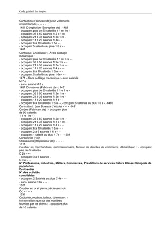Code général des impôts


Confection (Fabricant de)(voir Vêtements
confectionnés) - - - - -
1451 Congélation (Entreprise de) : 1481
- occupant plus de 50 salariés 1 1 re 1re -
- occupant 36 à 50 salariés 1 2 e 1 re -
- occupant 21 à 35 salariés 1 3e 1 re -
- occupant 11 à 20 salariés 1 4e - -
- occupant 6 à 10 salariés 1 5e - -
- occupant 5 salariés au plus 1 6 e - -
1461
Confiseur, Chocolatier :- Avec outillage
mécanique :
- occupant plus de 50 salariés 1 1 re 1 re - -
- occupant 36 à 50 salariés 1 2e 1re - -
- occupant 21 à 35 salariés 1 3e 1 re - -
- occupant 11 à 20 salariés 1 4 e - - -
- occupant 6 à 10 salariés 1 5 e - - -
- occupant 5 salariés au plus 1 6e - - -
1471 - Sans outillage mécanique :- avec salariés
M7e
- sans salarié M 8 e
1481 Conserves (Fabricant de) : 1451
- occupant plus de 50 salariés 1 1re 1 re -
- occupant 36 à 50 salariés 1 2e 1 re -
- occupant 21 à 35 salariés 1 3e 1 re -
- occupant 11 à 20 salariés 1 4 e - -
- occupant 6 à 10 salariés 1 5 e - -.- occupant 5 salariés au plus 1 6 e - -1485
Consultant : (voir Bureaux d’études - - - - -1491
Cordes (Fabricant de) : - occupant plus
de 50 salariés
1 1 re 1re - -
- occupant 36 à 50 salariés 1 2e 1 re - -
- occupant 21 à 35 salariés 1 3 e 1 re - -
- occupant 11 à 20 salariés 1 4 e - - -
- occupant 6 à 10 salariés 1 5 e - - -
- occupant 2 à 5 salariés 1 6 e - - -
- occupant 1 salarié au plus 1 7e - - -1501
Cordonnier [(voir
Chaussures)(Réparateur de)] - - - - -
1511
Courtier en marchandises, commissionnaire, facteur de denrées de commerce, démarcheur : - occupant
plus de 5 salariés
C 2e - - -
- occupant 3 à 5 salariés -
C3e---
N° Professions, Industries, Métiers, Commerces, Prestations de services Nature Classe Catégorie de
population
Droit entier
N° des activités
cumulables
- occupant 2 Salariés au plus C 4e - - -
- sans salarié C 6e - - -
1521
Courtier en or et pierre précieuse (voir
Or) - - - - -
1531
Couturier, modiste, tailleur, chemisier : -
Ne travaillant que sur des matières
fournies par les clients : - occupant plus
de 10 salariés
 