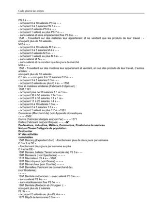 Code général des impôts


PS 3 e - - -
- occupant 6 à 10 salariés PS 4e - - -
- occupant 3 à 5 salariés PS 5 e - - -
- occupant 2 salariés PS 6 e - - -
- occupant 1 salarié au plus PS 7 e - - -
- sans salarié et sans emplacement fixe PS 8 e - - -
1541 - Travaillant sur des matières leur appartenant et ne vendant que les produits de leur travail : -
occupant plus de 10 salariés
M2e---
- occupant 6 à 10 salariés M 3 e - - -
- occupant 3 à 5 salariés M 4 e - - -
- occupant 2 salariés M 5 e - - -
- occupant 1 salarié au plus M 6 e - - -
- sans salarié M 7e - - -
- sans salarié et ne vendant que les jours de marché
M8e---
1551 - Travaillant sur des matières leur appartenant et vendant, en sus des produits de leur travail, d’autres
articles : -
occupant plus de 10 salariés
C 1 re - - -.- occupant 6 à 10 salariés C 2 e - - -
- occupant 3 à 5 salariés C 3 e - - -
- occupant 2 salariés au plus C 4 e - - -1556
Cuir et matières similaires (Fabricant d’objets en) :
1181,1191
- occupant plus de 50 salariés 1 1 re 1 re -
- occupant 36 à 50 salariés 1 2e 1 re -
- occupant 21 à 35 salariés 1 3 e 1 re -
- occupant 11 à 20 salariés 1 4 e - -
- occupant 6 à 10 salariés 1 5 e - -
- occupant 2 à 5 salariés 1 6 e - -
- occupant 1 salarié au plus 1 7 e - -1561
Cuisinières (Marchand de) (voir Appareils domestiques
- - - - -1562
Cuivre (Fabricant d’objets en)(voir Fer) - - - - -1571
Dalles (Fabricant de)(voir Briques) - - - - -N°
Professions, Industries, Métiers, Commerces, Prestations de services
Nature Classe Catégorie de population
Droit entier
N° des activités
cumulables
1581 Dancing (Exploitant d’un) : -fonctionnant plus de deux jours par semaine
C 1re 1 re DE -
- fonctionnant deux jours par semaine au plus
C 4 e Ire DE -
1591 Danses, ballets (Tenant une école de) PS 5 e - - -
1601 Danseurs ( voir Spectacles) - - - - -
1611 Décorateur PS 4 e - - 3101
1621 Décortiqueur (voir Grains) - - - - -
1631 Démarcheur (voir Courtier) - - - - -
1641 Dentelles (Fabricant de ou marchand de)
(voir Broderies)
-----
1651 Dentiste mécanicien : - avec salarié PS 3 e - - -
- sans salarié PS 4e - - -
- sans établissement fixe PS 5e - - -
1661 Dentiste (Médecin et chirurgien ) : -
occupant plus de 2 salariés
PL 3e - - -
- occupant 2 salariés au plus PL 4 e - - -
1671 Dépôt de teinturerie C 5 e - - -
 