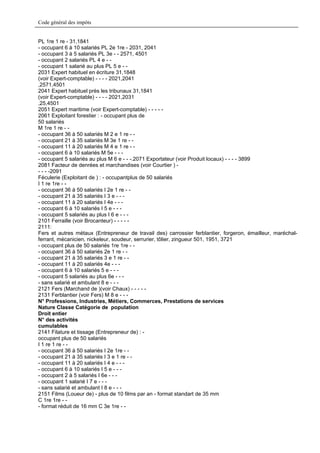 Code général des impôts


PL 1re 1 re - 31,1841
- occupant 6 à 10 salariés PL 2e 1re - 2031, 2041
- occupant 3 à 5 salariés PL 3e - - 2571, 4501
- occupant 2 salariés PL 4 e - -
- occupant 1 salarié au plus PL 5 e - -
2031 Expert habituel en écriture 31,1848
(voir Expert-comptable) - - - - 2021,2041
,2571,4501
2041 Expert habituel près les tribunaux 31,1841
(voir Expert-comptable) - - - - 2021,2031
,25,4501
2051 Expert maritime (voir Expert-comptable) - - - - -
2061 Exploitant forestier : - occupant plus de
50 salariés
M 1re 1 re - -
- occupant 36 à 50 salariés M 2 e 1 re - -
- occupant 21 à 35 salariés M 3e 1 re - -
- occupant 11 à 20 salariés M 4 e 1 re - -
- occupant 6 à 10 salariés M 5e - - -
- occupant 5 salariés au plus M 6 e - - -.2071 Exportateur (voir Produit locaux) - - - - 3899
2081 Facteur de denrées et marchandises (voir Courtier ) -
- - - -2091
Féculerie (Exploitant de ) : - occupantplus de 50 salariés
I 1 re 1re - -
- occupant 36 à 50 salariés I 2e 1 re - -
- occupant 21 à 35 salariés I 3 e - - -
- occupant 11 à 20 salariés I 4e - - -
- occupant 6 à 10 salariés I 5 e - - -
- occupant 5 salariés au plus I 6 e - - -
2101 Ferraille (voir Brocanteur) - - - - -
2111:
Fers et autres métaux (Entrepreneur de travail des) carrossier ferblantier, forgeron, émailleur, maréchal-
ferrant, mécanicien, nickeleur, soudeur, serrurier, tôlier, zingueur 501, 1951, 3721
- occupant plus de 50 salariés 1re 1re - -
- occupant 36 à 50 salariés 2e 1 re - -
- occupant 21 à 35 salariés 3 e 1 re - -
- occupant 11 à 20 salariés 4e - - -
- occupant 6 à 10 salariés 5 e - - -
- occupant 5 salariés au plus 6e - - -
- sans salarié et ambulant 8 e - - -
2121 Fers (Marchand de )(voir Chaux) - - - - -
2131 Ferblantier (voir Fers) M 8 e - - -
N° Professions, Industries, Métiers, Commerces, Prestations de services
Nature Classe Catégorie de population
Droit entier
N° des activités
cumulables
2141 Filature et tissage (Entrepreneur de) : -
occupant plus de 50 salariés
I 1 re 1 re - -
- occupant 36 à 50 salariés I 2e 1re - -
- occupant 21 à 35 salariés I 3 e 1 re - -
- occupant 11 à 20 salariés I 4 e - - -
- occupant 6 à 10 salariés I 5 e - - -
- occupant 2 à 5 salariés I 6e - - -
- occupant 1 salarié I 7 e - - -
- sans salarié et ambulant I 8 e - - -
2151 Films (Loueur de) - plus de 10 films par an - format standart de 35 mm
C 1re 1re - -
- format réduit de 16 mm C 3e 1re - -
 