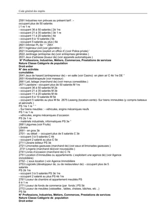 Code général des impôts


2591 Industries non prévues au présent tarif : -
occupant plus de 50 salariés
| 1 re 1 re
- occupant 36 à 50 salariés | 2è 1re
- occupant 21 à 35 salariés | 3è 1 re
- occupant 11 à 20 salariés | 4è
- occupant 6 à 10 salariés | 5è
- occupant 5 salariés au plus | 6è
2601 Infirmier PL 6è ‘’ ‘’ 2951
2611 Ingénieur civil (voir géomètre )
2621 Investigations (exploit un office d’) (voir Police privée) ’
2622 Jardinage (entreprise de) (voir entreprises générales )
2631 Jeux d’adresse (loueur de) (voir appareils automatiques )
 N° Professions, Industries, Métiers, Commerces, Prestations de services
Nature Classe Catégorie de population
Droit entier
N° des activités
cumulables
2641 Jeux de hasard (entrepreneur de) – en salle (voir Casino) en plein air C 4è 1re DE ‘’
2651 Kinésithérapeute (voir masseur)
2661 Lait, laitage (marchand de) (voir menus comestibles )
2671 Lapidaire - occupant plus de 50 salariés M 1re
- occupant 36 à 50 salariés M 2è
- occupant 21 à 35 salariés M 3è
- occupant 11 à 20 salariés M 4è
- occupant 6 à 10 salariés M 5è
- occupant 5 salariés au plus M 6e 2675 Leasing (location-vente)- Sur biens immeubles (y compris bateaux
et aéronefs )
PS 1re 1 re ‘’ ‘’
- Sur biens meubles : - véhicules, engins mécaniques neufs
PS 1 re 1 re
- véhicules, engins mécaniques d’occasion
PS 2e 1 re
- matériels industriels, informatiques PS 3e ‘’
2681 Légumes (voir Fruits)
Libraire
2691 - en gros 3è
2701 - au détail : - occupant plus de 5 salariés C 3è
- occupant 3 à 5 salariés C 4è
- occupant 2 salarié au plus C 5è
2711 Libraire éditeur PS 3è
2721 Limonades gazeuses (marchand de) (voir eaux et limonades gazeuses )
 2731 Lingerie (marchand de)(voir nouveautés )
2741 Livres d’occasion (marchand de) C 7è
2751 Location d’immeubles ou appartements -( exploitant une agence de) (voir Agence
immobilière)
2752 - ( sous location ) voir Agence Immobilière
2753 Logiciels (développeur de, ou de restaurateur de): - occupant plus de 5
salariés
PS 2è 1re
- occupant 3 à 5 salariés PS 3è 1re
- occupant 2 salarié au plus PS 4è 1re
2761 Loueur de chambre et appartement meublés PS
6 è 1 re
2771 Loueur de fonds de commerce (par fonds ) PS 5è
2772 Loueur de meubles (vaisselles , tables, chaises, bâches, etc ..)
PS 5è
N° Professions, Industries, Métiers, Commerces, Prestations de services
Nature Classe Catégorie de population
Droit entier
 