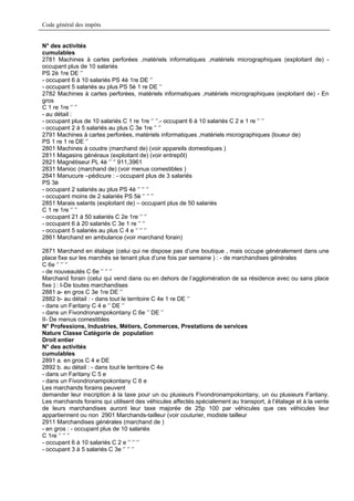 Code général des impôts


N° des activités
cumulables
2781 Machines à cartes perforées ,matériels informatiques ,matériels micrographiques (exploitant de) -
occupant plus de 10 salariés
PS 2è 1re DE ‘’
- occupant 6 à 10 salariés PS 4è 1re DE ‘’
- occupant 5 salariés au plus PS 5è 1 re DE ‘’
2782 Machines à cartes perforées, matériels informatiques ,matériels micrographiques (exploitant de) - En
gros
C 1 re 1re ‘’ ‘’
- au détail :
- occupant plus de 10 salariés C 1 re 1re ‘’ ‘’.- occupant 6 à 10 salariés C 2 e 1 re ‘’ ‘’
- occupant 2 à 5 salariés au plus C 3e 1re ‘’ ‘’
2791 Machines à cartes perforées, matériels informatiques ,matériels micrographiques (loueur de)
PS 1 re 1 re DE ‘’
2801 Machines à coudre (marchand de) (voir appareils domestiques )
2811 Magasins généraux (exploitant de) (voir entrepôt)
2821 Magnétiseur PL 4è ‘’ ‘’ 911,3961
2831 Manioc (marchand de) (voir menus comestibles )
2841 Manucure –pédicure : - occupant plus de 3 salariés
PS 3è
- occupant 2 salariés au plus PS 4è ‘’ ‘’ ‘’
- occupant moins de 2 salariés PS 5è ‘’ ‘’ ‘’
2851 Marais salants (exploitant de) – occupant plus de 50 salariés
C 1 re 1re ‘’ ‘’
- occupant 21 à 50 salariés C 2e 1re ‘’ ‘’
- occupant 6 à 20 salariés C 3e 1 re ‘’ ‘’
- occupant 5 salariés au plus C 4 e ‘’ ‘’ ‘’
2861 Marchand en ambulance (voir marchand forain)

2871 Marchand en étalage (celui qui ne dispose pas d’une boutique , mais occupe généralement dans une
place fixe sur les marchés se tenant plus d’une fois par semaine ) : - de marchandises générales
C 6e ‘’ ‘’ ‘’
- de nouveautés C 6e ‘’ ‘’ ‘’
Marchand forain (celui qui vend dans ou en dehors de l’agglomération de sa résidence avec ou sans place
fixe ) : I-De toutes marchandises
2881 a- en gros C 3e 1re DE ‘’
2882 b- au détail : - dans tout le territoire C 4e 1 re DE ‘’
- dans un Faritany C 4 e ‘’ DE ‘’
- dans un Fivondronampokontany C 6e ‘’ DE ‘’
II- De menus comestibles
N° Professions, Industries, Métiers, Commerces, Prestations de services
Nature Classe Catégorie de population
Droit entier
N° des activités
cumulables
2891 a. en gros C 4 e DE
2892 b. au détail : - dans tout le territoire C 4e
- dans un Faritany C 5 e
- dans un Fivondronampokontany C 6 e
Les marchands forains peuvent
demander leur inscription à la taxe pour un ou plusieurs Fivondronampokontany, un ou plusieurs Faritany.
Les marchands forains qui utilisent des véhicules affectés.spécialement au transport, à l’étalage et à la vente
de leurs marchandises auront leur taxe majorée de 25p 100 par véhicules que ces véhicules leur
appartiennent ou non 2901 Marchands-tailleur (voir couturier, modiste tailleur
2911 Marchandises générales (marchand de )
- en gros : - occupant plus de 10 salariés
C 1re ‘’ ‘’ ‘’
- occupant 6 à 10 salariés C 2 e ‘’ ‘’ ‘’
- occupant 3 à 5 salariés C 3e ‘’ ‘’ ‘’
 