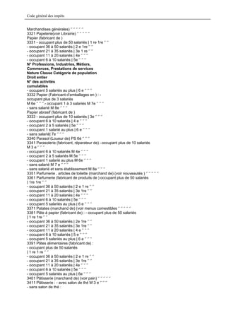 Code général des impôts


Marchandises générales) ‘’ ‘’ ‘’ ‘’ ‘’
3321 Papeterie(voir Librairie) ‘’ ‘’ ‘’ ‘’ ‘’
Papier (fabricant de )
3331 - occupant plus de 50 salariés | 1 re 1re ‘’ ‘’
- occupant 36 à 50 salariés | 2 e 1re ‘’ ‘’
- occupant 21 à 35 salariés | 3e 1 re ‘’ ‘’
- occupant 11 à 20 salariés | 4e ‘’ ‘’ ‘’
- occupant 6 à 10 salariés | 5e ‘’ ‘’ ‘’
N° Professions, Industries, Métiers,
Commerces, Prestations de services
Nature Classe Catégorie de population
Droit entier
N° des activités
cumulables
- occupant 5 salariés au plus | 6 e ‘’ ‘’ ‘’
3332 Papier (Fabricant d’emballages en ) : -
occupant plus de 3 salariés
M 6e ‘’ ‘’ ‘’.- occupant 1 à 3 salariés M 7e ‘’ ‘’ ‘’
- sans salarié M 8e ‘’ ‘’ ‘’
Papier abrasif (fabricant de )
3333 - occupant plus de 10 salariés | 3e ‘’ ‘’ ‘’
- occupant 6 à 10 salariés | 4 e ‘’ ‘’ ‘’
- occupant 2 à 5 salariés | 5e ‘’ ‘’ ‘’
- occupant 1 salarié au plus | 6 e ‘’ ‘’ ‘’
- sans salarié| 7e ‘’ ‘’ ‘’
3340 Parasol (Loueur de) PS 6è ‘’ ‘’ ‘’
3341 Parasolerie (fabricant, réparateur de) –occupant plus de 10 salariés
M 3 e ‘’ ‘’ ‘’
- occupant 6 à 10 salariés M 4e ‘’ ‘’ ‘’
- occupant 2 à 5 salariés M 5e ‘’ ‘’ ‘’
- occupant 1 salarié au plus M 6e ‘’ ‘’ ‘’
- sans salarié M 7 e ‘’ ‘’ ‘’
- sans salarié et sans établissement M 8e ‘’ ‘’ ‘’
3351 Parfumerie , articles de toilette (marchand de) (voir nouveautés ) ‘’ ‘’ ‘’ ‘’ ‘’
3361 Parfumerie (fabricant de produits de ) occupant plus de 50 salariés
| 1re 1re ‘’ ‘’
- occupant 36 à 50 salariés | 2 e 1 re ‘’ ‘’
- occupant 21 à 35 salariés | 3e 1re ‘’ ‘’
- occupant 11 à 20 salariés | 4e ‘’ ‘’ ‘’
- occupant 6 à 10 salariés | 5e ‘’ ‘’ ‘’
- occupant 5 salariés au plus | 6 e ‘’ ‘’ ‘’
3371 Patates (marchand de) (voir menus comestibles ‘’ ‘’ ‘’ ‘’ ‘’
3381 Pâte à papier (fabricant de) : - occupant plus de 50 salariés
| 1 re 1re ‘’ ‘’
- occupant 36 à 50 salariés | 2e 1re ‘’ ‘’
- occupant 21 à 35 salariés | 3e 1re ‘’ ‘’
- occupant 11 à 20 salariés | 4 e ‘’ ‘’ ‘’
- occupant 6 à 10 salariés | 5 e ‘’ ‘’ ‘’
- occupant 5 salariés au plus | 6 e ‘’ ‘’ ‘’
3391 Pâtes alimentaires (fabricant de) :
- occupant plus de 50 salariés
| 1 re 1 re ‘’ ‘’
- occupant 36 à 50 salariés | 2 e 1 re ‘’ ‘’
- occupant 21 à 35 salariés | 3e 1re ‘’ ‘’
- occupant 11 à 20 salariés | 4e ‘’ ‘’ ‘’
- occupant 6 à 10 salariés | 5e ‘’ ‘’ ‘’
- occupant 5 salariés au plus | 6e ‘’ ‘’ ‘’
3401 Pâtisserie (marchand de) (voir pain) ‘’ ‘’ ‘’ ‘’ ‘’
3411 Pâtisserie : - avec salon de thé M 3 e ‘’ ‘’ ‘’
- sans salon de thé :
 