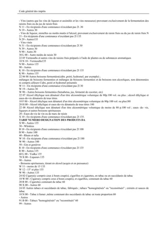 Code général des impôts


- Vins (autres que les vins de liqueur et assimilés et les vins mousseux) provenant exclusivement de la fermentation des
raisins frais ou du jus de raisin frais
N 11 - En récipients d'une contenance n'excédant pas 2l .30
N 19 - Autres 30
- Vins de liqueur, mistelles ou moûts mutés à l'alcool, provenant exclusivement de raisin frais ou du jus de raisin frais N
21 - En récipients d'une contenance n'excédant pas 2l 135
N 29 - Autres135
- Vins vinés
N 31 - En récipients d'une contenance n'excédant pas 2l 30
N 39 - Autres 30
N 90 - Autre.30
30 L 00 - Autre moüts de raisin 30
22 05 Vermouths et autres vins de raisins frais préparés à l'aide de plantes ou de substances aromatiques
10 N 10 - Vermouths135
N 90 - Autres 135
90 - Autres
K 10 - En récipients d'une contenance n'excédant pas 2l 135
K 90 - Autres 135
22 06 00 Autres boissons fermentées(cidre ,poiré, hydromel, par exemple) ;
mélanges de boissons fermentées et mélanges de boissons fermentées et de boissons non alcooliques, non dénommées
ni compris ailleurs Cidre, poiré et hydromel présentés
W 11 - En récipients d'une contenance n'excédant pas 2l 30
W 19 - Autres 30
W 90 - Autres boissons fermentées (betsabetsa, jus, fermenté de cocotier, etc)
22 07 Alcool éthylique non dénaturé d'un titre alcoométrique volumique de 80p.100 vol. ou plus ; alcool éthylique et
eaux-de-vie dénaturés de tous titres
10 F 00 - Alcool éthylique non dénaturé d'un titre alcoométrique volumique de 80p.100 vol. ou plus180
20 H 00 - Alcool éthylique et eaux-de-vie dénaturés de tous titres 180
22 08 Alcool éthylique non dénaturé d'un titre alcoométrique volumique de moins de 80 p.100 vol ; eaux- de- vie,
liqueurs et autres boissons spiritueuses
20 - Eaux-de-vie de vin ou de marc de raisin
X 10 - En récipients d'une contenance n'excédant pas 2l 135.
TARIF NUMERO DESIGNATION DES PRODUITS DA
X 90 - Autres 135
30 - Whiskies
B 10 - En récipients d'une contenance n'excédant pas 2l 100
B 90 - Autre 100
40 - Rhum et tafia
W 10 - En récipients d'une contenance n'excédant pas 2l 100
W 90 - Autres 100
50 - Gin et genièvre
R 10 - En récipients d'une contenance n'excédant pas 2l 135
R 90 - Autres 135
60 L 00 - Vodka 135
70 X 00 - Liqueurs 135
90 - Autres
- Boissons spiritueuses, titrant en alcool (acquis et en puissance)
W 11 - moins de 15 135
W 12 - 15° et plus 135
W 90 - Autres 135
24 02 Cigares(y compris ceux à bouts coupés), cigarillos et cigarettes, en tabac ou en succédanés de tabac
10 W 00 - Cigares(y compris ceux à bouts coupés), et cigarillos, contenant du tabac 60
20 R 00 - Cigarettes contenant du tabac 60
90 X 00 - Autres 60
24 03 Autres tabacs et succédanés de tabac, fabriqués ; tabacs "homogénéisés" ou "reconstitués" ; extraits et sauces de
tabac
10 N 00 - Tabac à fumer ,même contenant des succédanés de tabac en toute proportion 60
- Autres
91 B 00 - Tabacs "homogénéisés" ou "reconstitués" 60
99 - Autres
 