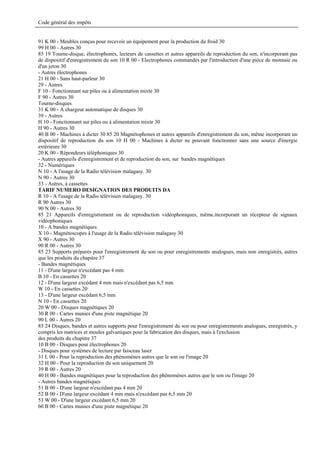 Code général des impôts


91 K 00 - Meubles conçus pour recevoir un équipement pour la production du froid 30
99 H 00 - Autres 30
85 19 Tourne-disque, électrophones, lecteurs de cassettes et autres appareils de reproduction du son, n'incorporant pas
de dispositif d'enregistrement du son 10 R 00 - Electrophones commandés par l'introduction d'une pièce de monnaie ou
d'un jeton 30
- Autres électrophones
21 H 00 - Sans haut-parleur 30
29 - Autres
F 10 - Fonctionnant sur piles ou à alimentation mixte 30
F 90 - Autres 30
Tourne-disques
31 K 00 - A chargeur automatique de disques 30
39 - Autres
H 10 - Fonctionnant sur piles ou à alimentation mixte 30
H 90 - Autres 30
40 B 00 - Machines à dicter 30 85 20 Magnétophones et autres appareils d'enregistrement du son, même incorporant un
dispositif de reproduction du son 10 H 00 - Machines à dicter ne pouvant fonctionner sans une source d'énergie
extérieure 30
20 K 00 - Répondeurs téléphoniques 30
- Autres appareils d'enregistrement et de reproduction du son, sur bandes magnétiques
32 - Numériques
N 10 - A l'usage de la Radio télévision malagasy. 30
N 90 - Autres 30
33 - Autres, à cassettes
TARIF NUMERO DESIGNATION DES PRODUITS DA
R 10 - A l'usage de la Radio télévision malagasy. 30
R 90 Autres 30
90 N 00 - Autres 30
85 21 Appareils d'enregistrement ou de reproduction vidéophoniques, même.incorporant un récepteur de signaux
vidéophoniques
10 - A bandes magnétiques
X 10 - Magnétoscopes à l'usage de la Radio télévision malagasy 30
X 90 - Autres 30
90 R 00 - Autres 30
85 23 Supports préparés pour l'enregistrement du son ou pour enregistrements analogues, mais non enregistrés, autres
que les produits du chapitre 37
- Bandes magnétiques
11 - D'une largeur n'excédant pas 4 mm
B 10 - En cassettes 20
12 - D'une largeur excédant 4 mm mais n'excédant pas 6,5 mm
W 10 - En cassettes 20
13 - D'une largeur excédant 6,5 mm
N 10 - En cassettes 20
20 W 00 - Disques magnétiques 20
30 R 00 - Cartes munies d'une piste magnétique 20
90 L 00 - Autres 20
85 24 Disques, bandes et autres supports pour l'enregistrement du son ou pour enregistrements analogues, enregistrés, y
compris les matrices et moules galvaniques pour la fabrication des disques, mais à l'exclusion
des produits du chapitre 37
10 B 00 - Disques pour électrophones 20
- Disques pour systèmes de lecture par faisceau laser
31 L 00 - Pour la reproduction des phénomènes autres que le son ou l'image 20
32 H 00 - Pour la reproduction du son uniquement 20
39 R 00 - Autres 20
40 H 00 - Bandes magnétiques pour la reproduction des phénomènes autres que le son ou l'image 20
- Autres bandes magnétiques
51 B 00 - D'une largeur n'excédant pas 4 mm 20
52 B 00 - D'une largeur excédant 4 mm mais n'excédant pas 6,5 mm 20
53 W 00 - D'une largeur excédant 6,5 mm 20
60 B 00 - Cartes munies d'une piste magnétique 20
 