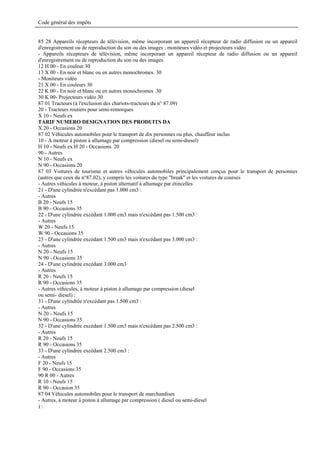 Code général des impôts


85 28 Appareils récepteurs de télévision, même incorporant un appareil récepteur de radio diffusion ou un appareil
d'enregistrement ou de reproduction du son ou des images ; moniteurs vidéo et projecteurs vidéo
- Appareils récepteurs de télévision, même incorporant un appareil récepteur de radio diffusion ou un appareil
d'enregistrement ou de reproduction du son ou des images
12 H 00 - En couleur 30
13 X 00 - En noir et blanc ou en autres monochromes. 30
- Moniteurs vidéo
21 X 00 - En couleurs 30
22 K 00 - En noir et blanc ou en autres monochromes .30
30 K 00- Projecteurs vidéo 30
87 01 Tracteurs (à l'exclusion des chariots-tracteurs du n° 87.09)
20 - Tracteurs routiers pour semi-remorques
X 10 - Neufs ex
TARIF NUMERO DESIGNATION DES PRODUITS DA
X 20 - Occasions 20
87 02 Véhicules automobiles pour le transport de dix personnes ou plus, chauffeur inclus
10 - A moteur à piston à allumage par compression (diesel ou semi-diesel)
H 10 - Neufs ex.H 20 - Occasions. 20
90 - Autres
N 10 - Neufs ex
N 90 - Occasions 20
87 03 Voitures de tourisme et autres véhicules automobiles principalement conçus pour le transport de personnes
(autres que ceux du n°87.02), y compris les voitures du type "break" et les voitures de courses
- Autres véhicules à moteur, à piston alternatif à allumage par étincelles
21 - D'une cylindrée n'excédant pas 1.000 cm3 :
- Autres
B 20 - Neufs 15
B 90 - Occasions 35
22 - D'une cylindrée excédant 1.000 cm3 mais n'excédant pas 1.500 cm3 :
- Autres
W 20 - Neufs 15
W 90 - Occasions 35
23 - D'une cylindrée excédant 1.500 cm3 mais n'excédant pas 3.000 cm3 :
- Autres
N 20 - Neufs 15
N 90 - Occasions 35
24 - D'une cylindrée excédant 3.000 cm3
- Autres
R 20 - Neufs 15
R 90 - Occasions 35
- Autres véhicules, à moteur à piston à allumage par compression (diesel
ou semi- diesel) :
31 - D'une cylindrée n'excédant pas 1.500 cm3 :
- Autres
N 20 - Neufs 15
N 90 - Occasions 35
32 - D'une cylindrée excédant 1.500 cm3 mais n'excédant pas 2.500 cm3 :
- Autres
R 20 - Neufs 15
R 90 - Occasions 35
33 - D'une cylindrée excédant 2.500 cm3 :
- Autres
F 20 - Neufs 15
F 90 - Occasions 35
90 R 00 - Autres
R 10 - Neufs 15
R 90 - Occasion 35
87 04 Véhicules automobiles pour le transport de marchandises
- Autres, à moteur à piston à allumage par compression ( diesel ou semi-diesel
):
 