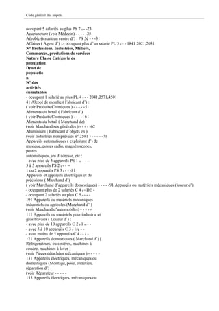Code général des impôts


occupant 5 salariés au plus PS 7 e - -23
Acupuncture (voir Médecin) - - - - -25
Aérobic (tenant un centre d’) : PS 5è - - -31
Affaires ( Agent d’) :.- occupant plus d’un salarié PL 3 e - - 1841,2021,2031
N° Professions, Industries, Métiers,
Commerces, prestations de services
Nature Classe Catégorie de
population
Droit de
populatio
n
N° des
activités
cumulables
- occupant 1 salarié au plus PL 4 e - - 2041,2571,4501
41 Alcool de menthe ( Fabricant d’) :
( voir Produits Chimiques ) - - - - -51
Aliments du bétail ( Fabricant d’)
( voir Produits Chimiques ) - - - - -61
Aliments du bétail ( Marchand de)
(voir Marchandises générales ) - - - - -62
Aluminium ( Fabricant d’objets en )
(voir Industries non prévues n° 2591 ) - - - - -71
Appareils automatiques ( exploitant d’) de
musique, postes radio, magnétoscopes,
postes
automatiques, jeu d’adresse, etc :
- avec plus de 5 appareils PS 1 re - - --
3 à 5 appareils PS 2 e - - --
1 ou 2 appareils PS 3 e - - -81
Appareils et appareils électriques et de
précisions ( Marchand d’)
( voir Marchand d’appareils domestiques) - - - - -91 Appareils ou matériels mécaniques (loueur d’)
- occupant plus de 2 salariés C 4 e - DE -
- occupant 2 salariés au plus C 5 e - - -
101 Appareils ou matériels mécaniques
industriels ou agricoles (Marchand d’ )
(voir Marchand d’automobiles) - - - - -
111 Appareils ou matériels pour industrie et
gros travaux ( Loueur d’) :
- avec plus de 10 appareils C 2 e 1 re - -
- avec 5 à 10 appareils C 3 e 1re - -
- avec moins de 5 appareils C 4 e - - -
121 Appareils domestiques ( Marchand d’) [
Réfrigérateurs, cuisinières, machines à
coudre, machines à laver ]
(voir Pièces détachées mécaniques ) - - - - -
131 Appareils électriques, mécaniques ou
domestiques (Montage, pose, entretien,
réparation d’)
(voir Réparateur - - - - -
135 Appareils électriques, mécaniques ou
 