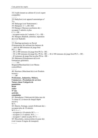 Code général des impôts


332 Audit (tenant un cabinet d’) (voir expert
comptable)
-----
335 Babyfoot (voir appareil automatique n°
71).
341 Balayage (voir Nettoiement )
351 Banquier. C 1 re DE 3661
352 Banque ( Bureaux auxiliaires de) :-
occupant 5 salariés et plus.
C 3 e - DE -
- occupant moins de 5 salariés. C 4 e - DE -
361 Barques (Radoub, entretien, réparation
de) (voir Radoub)
-----
371 Batelage portuaire ou fluvial
(Entrepreneur de) utilisant des bateaux de
: - plus de 400 tonneaux de jauge brut
PS 1 re - DE -
- 201 à 400 tonneaux de jauge brut PS 3e - DE -
- 101 à 200 tonneaux de jauge bru. PS 4e - DE -.- 46 à 100 tonneaux de jauge brut PS 5 e - DE -
- 45 tonneaux de jauge brut au plus PS 6e - DE -
381 Bâtiment (Entrepreneur de) (voir
Entreprises générales)
- - - - -391
Beignets(Marchand de) (voir Menus
comestibles).
-----
401 Bestiaux (Marchand de) (voir Produits
locaux) -
- - - -N°
Professions , Industries, Métiers,
Commerces , Prestations de services
Nature classe Catégorie de
population
Droit
entier
N° des
activités
cumulables
411 Betsabetsa ( Fabricant de) [plus taxe de
7e classe (C) à raison de chaque dépôt
ouvert ]
M5e
421 Beurre, fromage, yaourt (Fabricant de) :-
occupant plus de 10 salariés
M 2 e 1 re - -
- occupant 6 à 10 salariés M 5 e - - -
- occupant 2 à 5 salariés. M 6 e - - -
- occupant 1 salarié au plus M 7e - - -
431 Bicyclettes, motocyclettes (Loueur de)
(voir Loueur d’engins de transport)
-----
 