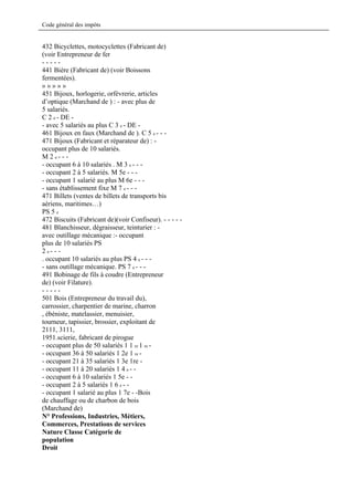 Code général des impôts


432 Bicyclettes, motocyclettes (Fabricant de)
(voir Entrepreneur de fer
-----
441 Bière (Fabricant de) (voir Boissons
fermentées).
»»»»»
451 Bijoux, horlogerie, orfèvrerie, articles
d’optique (Marchand de ) : - avec plus de
5 salariés.
C 2 e - DE -
- avec 5 salariés au plus C 3 e - DE -
461 Bijoux en faux (Marchand de ). C 5 e - - -
471 Bijoux (Fabricant et réparateur de) : -
occupant plus de 10 salariés.
M 2 e- - -
- occupant 6 à 10 salariés . M 3 e - - -
- occupant 2 à 5 salariés. M 5e - - -
- occupant 1 salarié au plus M 6e - - -
- sans établissement fixe M 7 e - - -
471 Billets (ventes de billets de transports bis
aériens, maritimes…)
PS 5 e
472 Biscuits (Fabricant de)(voir Confiseur). - - - - -
481 Blanchisseur, dégraisseur, teinturier : -
avec outillage mécanique :- occupant
plus de 10 salariés PS
2 e- - -
. occupant 10 salariés au plus PS 4 e - - -
- sans outillage mécanique. PS 7 e - - -
491 Bobinage de fils à coudre (Entrepreneur
de) (voir Filature).
-----
501 Bois (Entrepreneur du travail du),
carrossier, charpentier de marine, charron
, ébéniste, matelassier, menuisier,
tourneur, tapissier, brossier, exploitant de
2111, 3111,
1951.scierie, fabricant de pirogue
- occupant plus de 50 salariés 1 1 re 1 re -
- occupant 36 à 50 salariés 1 2e 1 re -
- occupant 21 à 35 salariés 1 3e 1re -
- occupant 11 à 20 salariés 1 4 e - -
- occupant 6 à 10 salariés 1 5e - -
- occupant 2 à 5 salariés 1 6 e - -
- occupant 1 salarié au plus 1 7e - -Bois
de chauffage ou de charbon de bois
(Marchand de)
N° Professions, Industries, Métiers,
Commerces, Prestations de services
Nature Classe Catégorie de
population
Droit
 