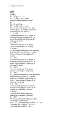 Code général des impôts


entier
N° des
activités
511 - de gros C 4 e - - -
521 - au détail C 6 e - - -Bois
d’oeuvre ou en grumes (Marchand
de) :
531 - de gros C 3e - - -
541 - au détail C 5 e - - -551
Boissons alcooliques (Marchand de) :
vente en gros : - toutes boissons (licence
de 1re catégorie, 1er classe ).
C 1 re - DE -
- boissons alcooliques de 2e groupe, et
seulement boissons alcooliques de 1er
groupe d’origine locale( licence de 1er
catégorie, 2e classe)
C 2e - DE -
- boissons alcooliques du 2e groupe
( licence 1ere catégorie, 3e classe ).
C 3e - DE -
561 Vente au détail à emporter par quantités
égales ou inférieures à 11 litres : - toutes
boissons (licence de 2e catégorie, 1re
classe).
C 3 e - DE -
- boissons alcooliques du 2e groupe, et
seulement boissons alcooliques du 1er
groupe d’origine locale ( licence de 2e
catégorie, 2e classe).
C 4 e - DE -
- boissons alcooliques du 2e groupe
(licence de 2e catégorie, 3e classe)
C 5 e - DE -
571 Vente à consommer sur place et au détail
à emporter dans la limite de 3 litres ou 3
bouteilles de boissons par opération de
vente : - toutes boissons (licence de 3e
catégorie, 1re classe).
C 1re - DE -
- boissons du 2e groupe, et seulement
boissons de 1er groupe d’origine locale
(licence de 3e catégorie, 2e classe ).
C 3e - DE
- boissons du 2e groupe seulement
(licence de 3e catégorie, 3e classe ).
C 4 e - DE
581 Boissons fermentées (Fabricant de) : -
occupant plus de 50 salariés
1 1re 1 re - -.- occupant 36 à 50 salariés 1 2 e 1re - -
- occupant 21 à 35 salariés 1 3e 1 re - -
- occupant 11 à 20 salariés 1 4 e - - -
 