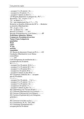 Code général des impôts


- occupant 11 à 20 salariés 1 4e - - -
- occupant 6 à 10 salariés 1 5 e - - -
- occupant 5 salariés au plus1 6 e - - -
735 Briquets (Réparateur et chargeur de) . PS 7 e - - -
Brocanteur :.741 - en gros .C 3e - - -
751 - au détail C 6 e - - -
761 - sans emplacement fixe. C 7 e - - -771
Broderies ou dentelles (Fabricant de) M 7e - - -Broderies
ou dentelles (Marchand de) :
781 - en gros . C 5e - - -
791 - au détail C 6e - - -801
Brossier (voir Bois). - - - - -811
Broyage (Entrepreneur de ) (voir Grains ). - - - - -N°
Professions, Industries, Métiers,
Commerces, Prestations de services
Nature Classe Catégorie de
population
Droit
entier
N° des
activités
cumulables
821 Bureau de placement (Tenant un) PL 6 e - - -831
Cacahuètes (Marchand de ) (voir Menus
comestibles).
- - - - -841
Café (Entrepreneur de torréfaction de ) : -
occupant plus de 50 salariés
M 1 re 1 re - -
- occupant 36 à 50 salariés .M 2e 1 re - -
- occupant 21 à 35 salariés M 3 e 1re - -
- occupant 11 à 20 salariés M 4 e - - -
- occupant 6 à 10 salariés M 5e - - -
- occupant 5 salariés au plus M 6e - - -
851 Caoutchouc (Industrie du ) : - occupant
plus de 50 salariés
1 1 re 1 re - -
- occupant 36 à 50 salariés . . 1 2e 1 re - -
- occupant 21 à 35 salariés 1 3e 1 re - -
- occupant 11 à 20 salariés 1 4e - - -
- occupant 6 à 10 salariés 1 5 e - - -
- occupant 5 salariés au plus 1 6 e - - -
861 Capitonneur (voir Travaux de bois ) - - - - -
871 Carburant (Marchand de) (voir Essence) - - - -
881 Carreaux (Fabricant de) (voir Briques). - - - - -
891 Carrières (Exploitant de) (voir Entreprises
générales ).
-----
901 Carrossier (voir Bois ou Fer ). - - - - -
911 Cartomancien. PL 4e - 2821,3961
921 Cartonnage (Entrepreneur de) : -
occupant plus de 50 salariés
 