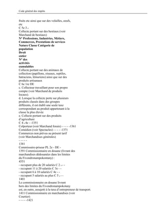 Code général des impôts


fruits etc ainsi que sur des volailles, oeufs,
etc
C 5e 3 e
Collecte portant sur des bestiaux (voir
Marchand de bestiaux)
N° Professions, Industries, Métiers,
Commerces, Prestations de services
Nature Classe Catégorie de
population
Droit
entier
N° des
activités
cumulables
Collecte portant sur des animaux de
collection (papillons, oiseaux, reptiles,
batraciens, lémuriens) ainsi que sur des
produits artisanaux
C 6e 1re DE
c. Collecteur travaillant pour son propre
compte (voir Marchand de produits
locaux).
d. Lorsque la collecte porte sur plusieurs
produits classés dans des groupes
différents, il est établi une seule taxe
correspondant au produit appartenant à la
classe la plus élevée
e. Collecte portant sur des produits
d’agriculture
C 4 e 4e - -1351
Colporteur (voir Marchand forain) - - - - -1361
Comédien (voir Spectacles) - - - - -1371
Commerces non prévus au présent tarif
(voir Marchandises générales)
-----
1381
Commissaire-priseur PL 2e - DE -
1391 Commissionnaire en douane (livrant des
marchandises dédouanées dans les limites
du Fivondronampokontany) :
4551
- occupant plus de 20 salariés C 2 e - -
- occupant 11 à 20 salariés C 3e - -
- occupant 6 à 10 salariés C 4e - -
- occupant 5 salariés au plus C 5 e - -
1401
Le commissionnaire en douane livrant
hors des limites du Fivondronampokotany
est, en outre, assujetti à la taxe.d’entrepreneur de transport.
1411 Commissionnaire en marchandises (voir
Courtier)
- - - - -1421
 