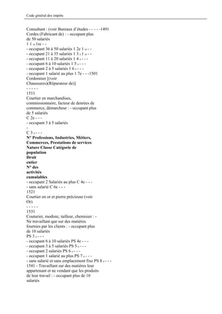 Code général des impôts


Consultant : (voir Bureaux d’études - - - - -1491
Cordes (Fabricant de) : - occupant plus
de 50 salariés
1 1 re 1re - -
- occupant 36 à 50 salariés 1 2e 1 re - -
- occupant 21 à 35 salariés 1 3 e 1 re - -
- occupant 11 à 20 salariés 1 4 e - - -
- occupant 6 à 10 salariés 1 5 e - - -
- occupant 2 à 5 salariés 1 6 e - - -
- occupant 1 salarié au plus 1 7e - - -1501
Cordonnier [(voir
Chaussures)(Réparateur de)]
-----
1511
Courtier en marchandises,
commissionnaire, facteur de denrées de
commerce, démarcheur : - occupant plus
de 5 salariés
C 2e - - -
- occupant 3 à 5 salariés
-
C 3 e- - -
N° Professions, Industries, Métiers,
Commerces, Prestations de services
Nature Classe Catégorie de
population
Droit
entier
N° des
activités
cumulables
- occupant 2 Salariés au plus C 4e - - -
- sans salarié C 6e - - -
1521
Courtier en or et pierre précieuse (voir
Or)
-----
1531
Couturier, modiste, tailleur, chemisier : -
Ne travaillant que sur des matières
fournies par les clients : - occupant plus
de 10 salariés
PS 3 e - - -
- occupant 6 à 10 salariés PS 4e - - -
- occupant 3 à 5 salariés PS 5 e - - -
- occupant 2 salariés PS 6 e - - -
- occupant 1 salarié au plus PS 7 e - - -
- sans salarié et sans emplacement fixe PS 8 e - - -
1541 - Travaillant sur des matières leur
appartenant et ne vendant que les produits
de leur travail : - occupant plus de 10
salariés
 