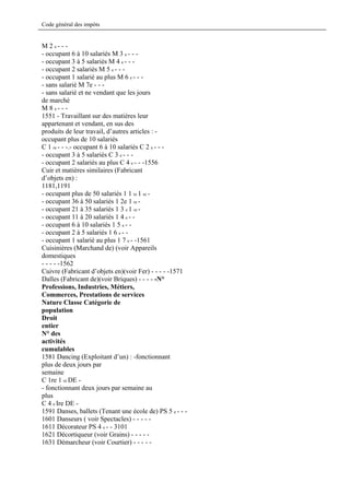 Code général des impôts


M 2 e- - -
- occupant 6 à 10 salariés M 3 e - - -
- occupant 3 à 5 salariés M 4 e - - -
- occupant 2 salariés M 5 e - - -
- occupant 1 salarié au plus M 6 e - - -
- sans salarié M 7e - - -
- sans salarié et ne vendant que les jours
de marché
M 8 e- - -
1551 - Travaillant sur des matières leur
appartenant et vendant, en sus des
produits de leur travail, d’autres articles : -
occupant plus de 10 salariés
C 1 re - - -.- occupant 6 à 10 salariés C 2 e - - -
- occupant 3 à 5 salariés C 3 e - - -
- occupant 2 salariés au plus C 4 e - - -1556
Cuir et matières similaires (Fabricant
d’objets en) :
1181,1191
- occupant plus de 50 salariés 1 1 re 1 re -
- occupant 36 à 50 salariés 1 2e 1 re -
- occupant 21 à 35 salariés 1 3 e 1 re -
- occupant 11 à 20 salariés 1 4 e - -
- occupant 6 à 10 salariés 1 5 e - -
- occupant 2 à 5 salariés 1 6 e - -
- occupant 1 salarié au plus 1 7 e - -1561
Cuisinières (Marchand de) (voir Appareils
domestiques
- - - - -1562
Cuivre (Fabricant d’objets en)(voir Fer) - - - - -1571
Dalles (Fabricant de)(voir Briques) - - - - -N°
Professions, Industries, Métiers,
Commerces, Prestations de services
Nature Classe Catégorie de
population
Droit
entier
N° des
activités
cumulables
1581 Dancing (Exploitant d’un) : -fonctionnant
plus de deux jours par
semaine
C 1re 1 re DE -
- fonctionnant deux jours par semaine au
plus
C 4 e Ire DE -
1591 Danses, ballets (Tenant une école de) PS 5 e - - -
1601 Danseurs ( voir Spectacles) - - - - -
1611 Décorateur PS 4 e - - 3101
1621 Décortiqueur (voir Grains) - - - - -
1631 Démarcheur (voir Courtier) - - - - -
 