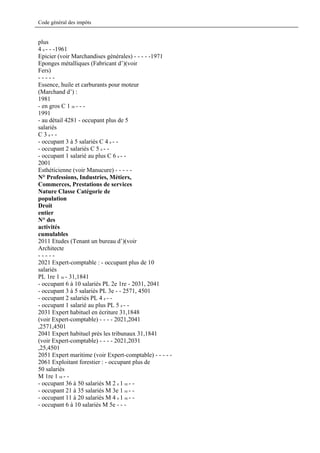 Code général des impôts


plus
4 e - - -1961
Epicier (voir Marchandises générales) - - - - -1971
Eponges métalliques (Fabricant d’)(voir
Fers)
-----
Essence, huile et carburants pour moteur
(Marchand d’) :
1981
- en gros C 1 re - - -
1991
- au détail 4281 - occupant plus de 5
salariés
C 3 e- -
- occupant 3 à 5 salariés C 4 e - -
- occupant 2 salariés C 5 e - -
- occupant 1 salarié au plus C 6 e - -
2001
Esthéticienne (voir Manucure) - - - - -
N° Professions, Industries, Métiers,
Commerces, Prestations de services
Nature Classe Catégorie de
population
Droit
entier
N° des
activités
cumulables
2011 Etudes (Tenant un bureau d’)(voir
Architecte
-----
2021 Expert-comptable : - occupant plus de 10
salariés
PL 1re 1 re - 31,1841
- occupant 6 à 10 salariés PL 2e 1re - 2031, 2041
- occupant 3 à 5 salariés PL 3e - - 2571, 4501
- occupant 2 salariés PL 4 e - -
- occupant 1 salarié au plus PL 5 e - -
2031 Expert habituel en écriture 31,1848
(voir Expert-comptable) - - - - 2021,2041
,2571,4501
2041 Expert habituel près les tribunaux 31,1841
(voir Expert-comptable) - - - - 2021,2031
,25,4501
2051 Expert maritime (voir Expert-comptable) - - - - -
2061 Exploitant forestier : - occupant plus de
50 salariés
M 1re 1 re - -
- occupant 36 à 50 salariés M 2 e 1 re - -
- occupant 21 à 35 salariés M 3e 1 re - -
- occupant 11 à 20 salariés M 4 e 1 re - -
- occupant 6 à 10 salariés M 5e - - -
 