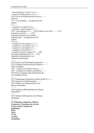 Code général des impôts


- format réduit de 16 mm C 3e 1re - -
- moins de 10 films par an C 4e 1 re - -
2161 Fils de fer (Fabricant de)(voir Fers) - - - - -
Fleuriste
2171 - avec boutique : - occupant plus de 3
salariés
C 3 e- - -
- occupant 2 à 3 salariés C 4e - - -
- occupant 1 salarié ou plus C 5 e - - -
2181 - sans boutique C 8 e - - -.2182 Fonderie (voir Fers) - - - - -2191
Forgeron (voir Fers) - - - - -2192
Fournitures de bureau ou scolaires
(Fabricant de) : - occupant plus de 50
salariés
I 1re 1re - -
- occupant 36 à 50 salariés I 2 e 1 re - -
- occupant 21 à 35 salariés I 3e 1 re - -
- occupant 11 à 20 salariés I 4 e - - -
- occupant 6 à 10 salariés I 5 e - - -
- occupant 5 salariés .au plus I 6 e - - -2201
Fourrages (Marchand de) C 6 e - - -2211
Frigidaires (Marchand de) (voir
Appareils domestiques)
-----
2221 Fripier (voir Marchandises générales) - - - - -
2231 Fromages (Fabricant de)(voir Beurre) - - - - -
Fruits et légumes :
2241 - en gros (voir Produits locaux) - - - - -
2251 - au détail (voir Menus comestibles) - - - - -
2261 Fruits et légumes frais (Exportateur de)
(voir Produits locaux)
-----
2271 Gardiennage (Exploitant un office de) M 5e 1 re - -
2281 Gargotier (voir Restaurateur) - - - - -
2291 Gâteaux secs (Marchand de) (voir
Menus comestibles)
-----
2301 Gaufrettes (Marchand de) (voir Menus
comestibles)
-----
2311 Gélatine (Fabricant de) (voir Produits
chimiques)
-----
N° Professions, Industries, Métiers,
Commerces, Prestations de services
Nature Classe Catégorie de
population
Droit
entier
N° des
activités
cumulables
 