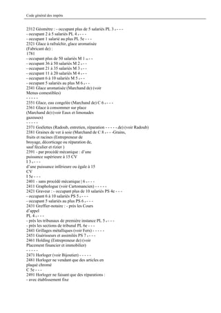 Code général des impôts


2312 Géomètre : - occupant plus de 5 salariés PL 3 e - - -
- occupant 2 à 5 salariés PL 4 e - - -
- occupant 1 salarié au plus PL 5e - - -
2321 Glace à rafraîchir, glace aromatisée
(Fabricant de) :
1781
- occupant plus de 50 salariés M 1 re - -
- occupant 36 à 50 salariés M 2 e - -
- occupant 21 à 35 salariés M 3 e - -
- occupant 11 à 20 salariés M 4 e - -
- occupant 6 à 10 salariés M 5 e - -
- occupant 5 salariés au plus M 6 e - -
2341 Glace aromatisée (Marchand de) (voir
Menus comestibles)
-----
2351 Glace, eau congelée (Marchand de) C 6 e - - -
2361 Glace à consommer sur place
(Marchand de) (voir Eaux et limonades
gazeuses)
-----
2371 Goélettes (Radoub, entretien, réparation - - - - -.de) (voir Radoub)
2381 Graines de ver à soie (Marchand de C 8 e - - -Grains,
fruits et racines (Entrepreneur de
broyage, décorticage ou réparation de,
sauf féculier et rizier )
2391 - par procédé mécanique : d’une
puissance supérieure à 15 CV
I 3 e- - -
d’une puissance inférieure ou égale à 15
CV
I 5e - - -
2401 - sans procédé mécanique | 6 e - - -
2411 Graphologue (voir Cartomancien) - - - - -
2421 Graveur : - occupant plus de 10 salariés PS 4e - - -
- occupant 6 à 10 salariés PS 5 e - - -
- occupant 5 salariés au plus PS 6 e - - -
2431 Greffier-notaire : - près les Cours
d’appel
PL 4 e - - -
- près les tribunaux de première instance PL 5 e - - -
- près les sections de tribunal PL 6e - - -
2441 Grillages métalliques (voir Fers) - - - - -
2451 Guérisseurs et assimilés PS 7 e - - -
2461 Holding (Entrepreneur de) (voir
Placement financier et immobilier)
-----
2471 Horloger (voir Bijoutier) - - - - -
2481 Horloger ne vendant que des articles en
plaqué chromé
C 5e - - -
2491 Horloger ne faisant que des réparations :
- avec établissement fixe
 