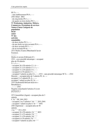 Code général des impôts


PS 7e - - -
- sans établissement PS 8 e - - -
2501 Hôtel : 4061
- de cinq étoiles PS 1 re - - -
- de quatre ou trois étoiles PS 2 e - - -
N° Professions, Industries, Métiers,
Commerces, Prestations de services
Nature Classe Catégorie de
population
Droit
entier
N° des
activités
cumulables
- de deux étoiles PS 3 e - - -
- de une étoile ou trois ravinala PS 4 e - - -
- de deux ravinala PS 5 e - - -
- de un ravinala PS 6e - - -
2511 Huiles d’autos (Marchand d’)(voir
Essence).
-----
Huiles et savons (Fabricant d’) :
2521 - avec procédé mécanique :- occupant
plus de 50 salariés
I 1 re 1 re - -
- occupant 36 à 50 salariés I 2 e 1r - -
- occupant 21 à 35 salariés I 3 e 1 re - -
- occupant 11 à 20 salariés I 4 e - - -
- occupant 6 à 10 salariés I 5 e - - -
- occupant 5 salariés au plus I 6 e - - -.2531 - sans procédé mécanique M 7e - - -2541
Huissier : - occupant plus de 3 salariés PL 3e - --
occupant 2 à 3 salariés PL 4 e - - --
occupant 1 salarié au plus PL 5e - - -
2551 Hydromel(Fabricant de)(voir «
Betsabetsa») ..
. - - - - -2561
Hygiène (marchand d’articles d’) (voir
parfumerie )
‘’ ‘’ ‘’ ‘’ ‘ ’
2571 Immobilier (Agent) - occupant plus de 3
salariés
C 3è ‘’ DE 1841,2021
- occupant 2 ou 3 salariés C 4è ‘’ ‘’ 2031,2041
- occupant 1 salarié au plus C 5è ‘’ ‘’ 4501
2581 Imprimeur : - occupant plus de 50
salariés
| 1re ‘’ ‘’ 3511,3521
- occupant 36 à 50 salariés | 2è ‘’ ‘’ 4021
- occupant 21 à 35 salariés | 3è ‘’ ‘’
- occupant 11 à 20 salariés | 4è ‘’ ‘’
- occupant 6 à 10 salariés | 5è ‘’ ‘’
- occupant 5 salariés au plus | 6è ‘’ ‘’
 