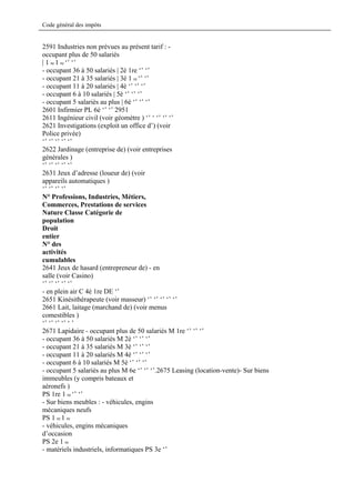 Code général des impôts


2591 Industries non prévues au présent tarif : -
occupant plus de 50 salariés
| 1 re 1 re ‘’ ‘’
- occupant 36 à 50 salariés | 2è 1re ‘’ ‘’
- occupant 21 à 35 salariés | 3è 1 re ‘’ ‘’
- occupant 11 à 20 salariés | 4è ‘’ ‘’ ‘’
- occupant 6 à 10 salariés | 5è ‘’ ‘’ ‘’
- occupant 5 salariés au plus | 6è ‘’ ‘’ ‘’
2601 Infirmier PL 6è ‘’ ‘’ 2951
2611 Ingénieur civil (voir géomètre ) ‘’ ‘ ‘’ ‘’ ‘’
2621 Investigations (exploit un office d’) (voir
Police privée)
‘’ ‘’ ‘’ ‘’ ‘’
2622 Jardinage (entreprise de) (voir entreprises
générales )
‘’ ‘’ ‘’ ‘’ ‘’
2631 Jeux d’adresse (loueur de) (voir
appareils automatiques )
‘’ ‘’ ‘’ ‘’
N° Professions, Industries, Métiers,
Commerces, Prestations de services
Nature Classe Catégorie de
population
Droit
entier
N° des
activités
cumulables
2641 Jeux de hasard (entrepreneur de) - en
salle (voir Casino)
‘’ ‘’ ‘’ ‘’ ‘’
- en plein air C 4è 1re DE ‘’
2651 Kinésithérapeute (voir masseur) ‘’ ‘’ ‘’ ‘’ ‘’
2661 Lait, laitage (marchand de) (voir menus
comestibles )
‘’ ‘’ ‘’ ‘’ ‘ ’
2671 Lapidaire - occupant plus de 50 salariés M 1re ‘’ ‘’ ‘’
- occupant 36 à 50 salariés M 2è ‘’ ‘’ ‘’
- occupant 21 à 35 salariés M 3è ‘’ ‘’ ‘’
- occupant 11 à 20 salariés M 4è ‘’ ‘’ ‘’
- occupant 6 à 10 salariés M 5è ‘’ ‘’ ‘’
- occupant 5 salariés au plus M 6e ‘’ ‘’ ‘’.2675 Leasing (location-vente)- Sur biens
immeubles (y compris bateaux et
aéronefs )
PS 1re 1 re ‘’ ‘’
- Sur biens meubles : - véhicules, engins
mécaniques neufs
PS 1 re 1 re
- véhicules, engins mécaniques
d’occasion
PS 2e 1 re
- matériels industriels, informatiques PS 3e ‘’
 