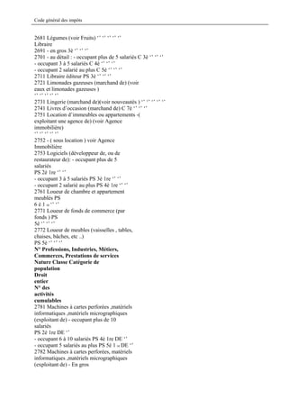 Code général des impôts


2681 Légumes (voir Fruits) ‘’ ‘’ ‘’ ‘’ ‘’
Libraire
2691 - en gros 3è ‘’ ‘’ ‘’
2701 - au détail : - occupant plus de 5 salariés C 3è ‘’ ‘’ ‘’
- occupant 3 à 5 salariés C 4è ‘’ ‘’ ‘’
- occupant 2 salarié au plus C 5è ‘’ ‘’ ‘’
2711 Libraire éditeur PS 3è ‘’ ‘’ ‘’
2721 Limonades gazeuses (marchand de) (voir
eaux et limonades gazeuses )
‘’ ‘’ ‘’ ‘’ ‘’
2731 Lingerie (marchand de)(voir nouveautés ) ‘’ ‘’ ‘’ ‘’ ‘’
2741 Livres d’occasion (marchand de) C 7è ‘’ ‘’ ‘’
2751 Location d’immeubles ou appartements -(
exploitant une agence de) (voir Agence
immobilière)
‘’ ‘’ ‘’ ‘’ ‘’
2752 - ( sous location ) voir Agence
Immobilière
2753 Logiciels (développeur de, ou de
restaurateur de): - occupant plus de 5
salariés
PS 2è 1re ‘’ ‘’
- occupant 3 à 5 salariés PS 3è 1re ‘’ ‘’
- occupant 2 salarié au plus PS 4è 1re ‘’ ‘’
2761 Loueur de chambre et appartement
meublés PS
6 è 1 re ‘’ ‘’
2771 Loueur de fonds de commerce (par
fonds ) PS
5è ‘’ ‘’ ‘’
2772 Loueur de meubles (vaisselles , tables,
chaises, bâches, etc ..)
PS 5è ‘’ ‘’ ‘’
N° Professions, Industries, Métiers,
Commerces, Prestations de services
Nature Classe Catégorie de
population
Droit
entier
N° des
activités
cumulables
2781 Machines à cartes perforées ,matériels
informatiques ,matériels micrographiques
(exploitant de) - occupant plus de 10
salariés
PS 2è 1re DE ‘’
- occupant 6 à 10 salariés PS 4è 1re DE ‘’
- occupant 5 salariés au plus PS 5è 1 re DE ‘’
2782 Machines à cartes perforées, matériels
informatiques ,matériels micrographiques
(exploitant de) - En gros
 