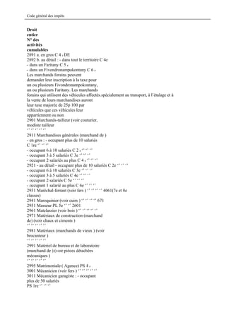 Code général des impôts


Droit
entier
N° des
activités
cumulables
2891 a. en gros C 4 e DE
2892 b. au détail : - dans tout le territoire C 4e
- dans un Faritany C 5 e
- dans un Fivondronampokontany C 6 e
Les marchands forains peuvent
demander leur inscription à la taxe pour
un ou plusieurs Fivondronampokontany,
un ou plusieurs Faritany. Les marchands
forains qui utilisent des véhicules affectés.spécialement au transport, à l’étalage et à
la vente de leurs marchandises auront
leur taxe majorée de 25p 100 par
véhicules que ces véhicules leur
appartiennent ou non
2901 Marchands-tailleur (voir couturier,
modiste tailleur
‘’ ‘’ ‘’ ‘’ ‘’
2911 Marchandises générales (marchand de )
- en gros : - occupant plus de 10 salariés
C 1re ‘’ ‘’ ‘’
- occupant 6 à 10 salariés C 2 e ‘’ ‘’ ‘’
- occupant 3 à 5 salariés C 3e ‘’ ‘’ ‘’
- occupant 2 salariés au plus C 4 e ‘’ ‘’ ‘’
2921 - au détail - occupant plus de 10 salariés C 2e ‘’ ‘’ ‘’
- occupant 6 à 10 salariés C 3e ‘’ ‘’ ‘’
- occupant 3 à 5 salariés C 4e ‘’ ‘’ ‘’
- occupant 2 salariés C 5e ‘’ ‘’ ‘’
- occupant 1 salarié au plus C 6e ‘’ ‘’ ‘’
2931 Maréchal-ferrant (voir fers ) ‘’ ‘’ ‘’ ‘’ 4061(7e et 8e
classes)
2941 Maroquinier (voir cuirs ) ‘’ ‘’ ‘’ ‘’ 671
2951 Masseur PL 5e ‘’ ‘’ 2601
2961 Matelassier (voir bois ) ‘’ ‘’ ‘’ ‘’ ‘’
2971 Matériaux de construction (marchand
de) (voir chaux et ciments )
‘’ ‘’ ‘’ ‘’ ‘’
2981 Matériaux (marchands de vieux ) (voir
brocanteur )
‘’ ‘’ ‘’ ‘’ ‘’
2991 Matériel de bureau et de laboratoire
(marchand de ) (voir pièces détachées
mécaniques )
‘’ ‘’ ‘’ ‘’ ‘’
2995 Matrimoniale ( Agence) PS 4 e
3001 Mécanicien (voir fers ) ‘’ ‘’ ‘’ ‘’ ‘’
3011 Mécanicien garagiste : - occupant
plus de 50 salariés
PS 1re ‘’ ‘’ ‘’
 