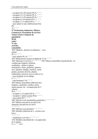 Code général des impôts


- occupant 36 à 50 salariés PS 2e ‘’ ‘’ ‘’
- occupant 21 à 35 salariés PS 3 e ‘’ ‘’ ‘’
- occupant 11 à 20 salariés PS 4e ‘’ ‘’ ‘’
- occupant 6 à 10 salariés PS 5 e ‘’ ‘’ ‘’
- occupant 1 à 5 salariés PS 6 e ‘’ ‘’ ‘’
- sans salarié et sans établissement fixe
PS
7e ‘’ ‘’ ‘’
N° Professions, Industries, Métiers,
Commerces, Prestations de services
Nature Classe Catégorie de
population
Droit
entier
N° des
activités
cumulables
3021 Médecin , docteur en médecine : - avec
salarié
PL 3 e ‘’ ‘’ ‘’
- sans salariés PL 5e ‘’ ‘’ ‘’
3031 Médicaments (tenant un dépôt de ) C 6e ‘’ ‘’ ‘’
3041 Menuisier (voir bois ) ‘’ ‘’ ‘’ ‘’ ‘’.3051 Menus comestibles (marchand de) : ne
vendant que beignets, bonbons,
cacahuètes , crèmes et glaces
aromatisées, fruits, gaufrettes, gâteaux
secs, légumes, laitages, maniocs, oeufs,
patates, pommes de terre, plantes
médicinales, poissons secs ou salés et riz :
- avec boutique ou en étalage
C 7 e ‘’ ‘’ ‘’
- sans boutique C 8e ‘’ ‘’ ‘’
3052 Menus comestibles (fabricant de) :
beignets, cacahuètes, sambos, nems,
amuse-gueule, etc - occupant plus de 5
salariés
M 4 e ‘’ ‘’ ‘’
- occupant 1 à 5 salariés M 5e ‘’ ‘’ ‘’
- occupant 1 salarié au plus M 6e ‘’ ‘’ ‘’
- sans salarié M 7 e ‘’ ‘’ ‘’
3061 Mercier (voir marchandises générales ) ‘’ ‘’ ‘’ ‘’ ‘’
3071 Métiers non prévus au tarif (voir
industries non prévues au tarif )
‘’ ‘’ ‘’ ‘’ ‘’
3081 Métreur (voir géomètre ‘’ ‘’ ‘’ ‘’ ‘’
3091 Meubles (fabricant de ) - en bois (voir
bois )
‘’ ‘’ ‘’ ‘’ ‘’
- métalliques (voir fers ) ‘’ ‘’ ‘’ ‘’ ‘ ’
3101 Meubles (marchand de )- occupant plus
de 3 salariés
C 3 e ‘’ ‘’ 1611
 