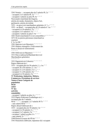 Code général des impôts


3241 Notaire : - occupant plus de 5 salariés PL 2e ‘’ ‘’ ‘’
- occupant 3 à 5 salariés PL 3e ‘’ ‘’ ‘’
- occupant 2 salariés au plus PL 4e ‘’ ‘’ ‘’
Nouveautés (marchand de) lingerie,
articles de modes, bonneterie, objets d’art,
parfumerie, articles de toilette
3251 - en gros (voir marchandises générales ) C 1 re ‘’ ‘’ ‘’
3252 - au détail : - occupant plus de 10 salariés C 1re ‘’ ‘’ ‘’
- occupant 6 à 10 salariés C 2e ‘’ ‘’ ‘’
- occupant 3 à 5 salariés C 3e ‘’ ‘’ ‘’
- occupant 2 salariés au plus C 4e ‘’ ‘’ ‘’
3261 Oeufs (marchand d’) (voir comestibles ) ‘’ ‘’ ‘’ ‘’ ‘’
3271 Or ou pierres précieuses (marchand ou
courtier)
C 3e 1re DE ‘’
3281 Opticien (voir Bijoutier) ‘’ ‘’ ‘’ ‘’ ‘’
3291 Ordures ménagères ( Enlèvement des
boues et des)(voir nettoiement)
‘’ ‘’ ‘’ ‘’
3301 Orfèvre(voir Bijoutier) ‘’ ‘’ ‘’ ‘’ ‘’
3311 Pain et pâtisserie(Machand de) (voir
Marchandises générales)
‘’ ‘’ ‘’ ‘’ ‘’
3321 Papeterie(voir Librairie) ‘’ ‘’ ‘’ ‘’ ‘’
Papier (fabricant de )
3331 - occupant plus de 50 salariés | 1 re 1re ‘’ ‘’
- occupant 36 à 50 salariés | 2 e 1re ‘’ ‘’
- occupant 21 à 35 salariés | 3e 1 re ‘’ ‘’
- occupant 11 à 20 salariés | 4e ‘’ ‘’ ‘’
- occupant 6 à 10 salariés | 5e ‘’ ‘’ ‘’
N° Professions, Industries, Métiers,
Commerces, Prestations de services
Nature Classe Catégorie de
population
Droit
entier
N° des
activités
cumulables
- occupant 5 salariés au plus | 6 e ‘’ ‘’ ‘’
3332 Papier (Fabricant d’emballages en ) : -
occupant plus de 3 salariés
M 6e ‘’ ‘’ ‘’.- occupant 1 à 3 salariés M 7e ‘’ ‘’ ‘’
- sans salarié M 8e ‘’ ‘’ ‘’
Papier abrasif (fabricant de )
3333 - occupant plus de 10 salariés | 3e ‘’ ‘’ ‘’
- occupant 6 à 10 salariés | 4 e ‘’ ‘’ ‘’
- occupant 2 à 5 salariés | 5e ‘’ ‘’ ‘’
- occupant 1 salarié au plus | 6 e ‘’ ‘’ ‘’
- sans salarié| 7e ‘’ ‘’ ‘’
3340 Parasol (Loueur de) PS 6è ‘’ ‘’ ‘’
3341 Parasolerie (fabricant, réparateur de) -occupant
 