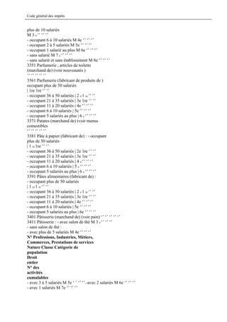 Code général des impôts


plus de 10 salariés
M 3 e ‘’ ‘’ ‘’
- occupant 6 à 10 salariés M 4e ‘’ ‘’ ‘’
- occupant 2 à 5 salariés M 5e ‘’ ‘’ ‘’
- occupant 1 salarié au plus M 6e ‘’ ‘’ ‘’
- sans salarié M 7 e ‘’ ‘’ ‘’
- sans salarié et sans établissement M 8e ‘’ ‘’ ‘’
3351 Parfumerie , articles de toilette
(marchand de) (voir nouveautés )
‘’ ‘’ ‘’ ‘’ ‘’
3361 Parfumerie (fabricant de produits de )
occupant plus de 50 salariés
| 1re 1re ‘’ ‘’
- occupant 36 à 50 salariés | 2 e 1 re ‘’ ‘’
- occupant 21 à 35 salariés | 3e 1re ‘’ ‘’
- occupant 11 à 20 salariés | 4e ‘’ ‘’ ‘’
- occupant 6 à 10 salariés | 5e ‘’ ‘’ ‘’
- occupant 5 salariés au plus | 6 e ‘’ ‘’ ‘’
3371 Patates (marchand de) (voir menus
comestibles
‘’ ‘’ ‘’ ‘’ ‘’
3381 Pâte à papier (fabricant de) : - occupant
plus de 50 salariés
| 1 re 1re ‘’ ‘’
- occupant 36 à 50 salariés | 2e 1re ‘’ ‘’
- occupant 21 à 35 salariés | 3e 1re ‘’ ‘’
- occupant 11 à 20 salariés | 4 e ‘’ ‘’ ‘’
- occupant 6 à 10 salariés | 5 e ‘’ ‘’ ‘’
- occupant 5 salariés au plus | 6 e ‘’ ‘’ ‘’
3391 Pâtes alimentaires (fabricant de) :
- occupant plus de 50 salariés
| 1 re 1 re ‘’ ‘’
- occupant 36 à 50 salariés | 2 e 1 re ‘’ ‘’
- occupant 21 à 35 salariés | 3e 1re ‘’ ‘’
- occupant 11 à 20 salariés | 4e ‘’ ‘’ ‘’
- occupant 6 à 10 salariés | 5e ‘’ ‘’ ‘’
- occupant 5 salariés au plus | 6e ‘’ ‘’ ‘’
3401 Pâtisserie (marchand de) (voir pain) ‘’ ‘’ ‘’ ‘’ ‘’
3411 Pâtisserie : - avec salon de thé M 3 e ‘’ ‘’ ‘’
- sans salon de thé :
- avec plus de 5 salariés M 4e ‘’ ‘’ ‘’
N° Professions, Industries, Métiers,
Commerces, Prestations de services
Nature Classe Catégorie de
population
Droit
entier
N° des
activités
cumulables
- avec 3 à 5 salariés M 5e ‘ ’ ‘’ ‘’.-avec 2 salariés M 6e ‘’ ‘’ ‘’
- avec 1 salariés M 7e ‘’ ‘’ ‘’
 