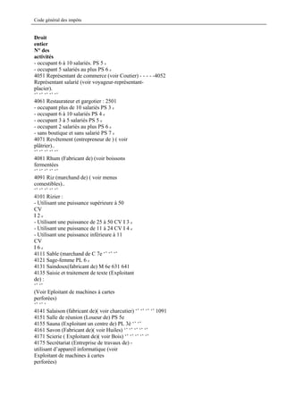 Code général des impôts


Droit
entier
N° des
activités
- occupant 6 à 10 salariés. PS 5 e
- occupant 5 salariés au plus PS 6 e
4051 Représentant de commerce (voir Coutier) - - - - -4052
Représentant salarié (voir voyageur-représentant-
placier).
‘’ ‘’ ‘’ ‘’ ‘’
4061 Restaurateur et gargotier : 2501
- occupant plus de 10 salariés PS 3 e
- occupant 6 à 10 salariés PS 4 e
- occupant 3 à 5 salariés PS 5 e
- occupant 2 salariés au plus PS 6 e
- sans boutique et sans salarié PS 7 e
4071 Revêtement (entrepreneur de ) ( voir
plâtrier)..
‘’ ‘’ ‘’ ‘’ ‘’
4081 Rhum (Fabricant de) (voir boissons
fermentées
‘’ ‘’ ‘’ ‘’ ‘’
4091 Riz (marchand de) ( voir menus
comestibles)..
‘’ ‘’ ‘’ ‘’ ‘’
4101 Rizier :
- Utilisant une puissance supérieure à 50
CV
I2e
- Utilisant une puissance de 25 à 50 CV I 3 e
- Utilisant une puissance de 11 à 24 CV I 4 e
- Utilisant une puissance inférieure à 11
CV
I6e
4111 Sable (marchand de C 7e ‘’ ‘’ ‘’
4121 Sage-femme PL 6 e
4131 Saindoux(fabricant de) M 6e 631 641
4135 Saisie et traitement de texte (Exploitant
de) :
‘’ ‘’
(Voir Eploitant de machines à cartes
perforées)
‘’ ‘’ ‘
4141 Salaison (fabricant de)( voir charcutier) ‘’ ‘’ ‘’ ‘’ 1091
4151 Salle de réunion (Loueur de) PS 5e
4155 Sauna (Exploitant un centre de) PL 3è ‘’ ‘’
4161 Savon (Fabricant de)( voir Huiles) ‘’ ‘’ ‘’ ‘’ ‘’
4171 Scierie ( Exploitant de)( voir Bois) ‘’ ‘’ ‘’ ‘’ ‘’
4175 Secrétariat (Entreprise de travaux de) -
utilisant d’appareil informatique (voir
Exploitant de machines à cartes
perforées)
 