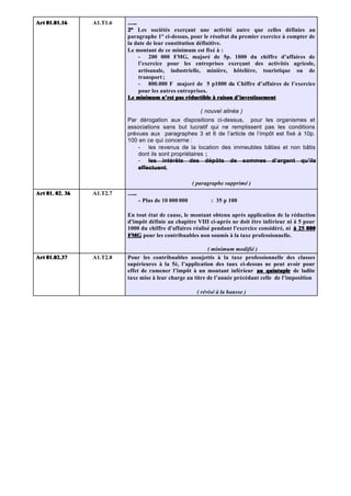 Art 01.01.16     A1.T1.6   …..
                           2° Les sociétés exerçant une activité autre que celles définies au
                           paragraphe 1° ci-dessus, pour le résultat du premier exercice à compter de
                           la date de leur constitution définitive.
                           Le montant de ce minimum est fixé à :
                               - 200 000 FMG, majoré de 5p. 1000 du chiffre d’affaires de
                               l’exercice pour les entreprises exerçant des activités agricole,
                               artisanale, industrielle, minière, hôtelière, touristique ou de
                               transport ;
                               - 800.000 F majoré de 5 p1000 du Chiffre d’affaires de l’exercice
                               pour les autres entreprises.
                           Le minimum n’est pas réductible à raison d’investissement

                                                           ( nouvel alinéa )
                           Par dérogation aux dispositions ci-dessus, pour les organismes et
                           associations sans but lucratif qui ne remplissent pas les conditions
                           prévues aux paragraphes 3 et 6 de l’article de l’impôt est fixé à 10p.
                           100 en ce qui concerne :
                               - les revenus de la location des immeubles bâties et non bâtis
                               dont ils sont propriétaires ;
                               - les intérêts des dépôts de sommes d’argent qu’ils
                               effectuent.

                                                        ( paragraphe supprimé )
Art 01. 02. 36   A1.T2.7   …..
                                 - Plus de 10 000 000          : 35 p 100

                           En tout état de cause, le montant obtenu après application de la réduction
                           d'impôt définie au chapitre VIII ci-après ne doit être inférieur ni à 5 pour
                           1000 du chiffre d'affaires réalisé pendant l'exercice considéré, ni à 25 000
                           FMG pour les contribuables non soumis à la taxe professionnelle.

                                                            ( minimum modifié )
Art 01.02.37     A1.T2.8   Pour les contribuables assujettis à la taxe professionnelle des classes
                           supérieures à la 5è, l’application des taux ci-dessus ne peut avoir pour
                           effet de ramener l’impôt à un montant inférieur au quintuple de ladite
                           taxe mise à leur charge au titre de l’année précédant celle de l’imposition

                                                         ( révisé à la hausse )
 