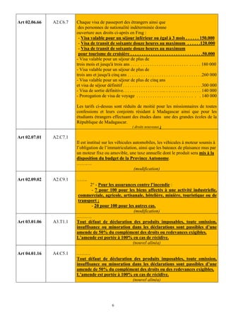 Art 02.06.66   A2.C6.7   Chaque visa de passeport des étrangers ainsi que
                          des personnes de nationalité indéterminée donne
                         ouverture aux droits ci-après en Fmg :
                          - Visa valable pour un séjour inférieur ou égal à 3 mois . . . . . . 150.000
                          - Visa de transit de soixante douze heures au maximum . . . . . .120.000
                          - Visa de transit de soixante douze heures au maximum
                          pour tourisme de croisière . . . . . . . . . . . . . . . . . . . . . . . . . . . . . . . .50.000
                         - Visa valable pour un séjour de plus de
                         trois mois et jusqu'à trois ans . . . . . . . . . . . . . . . . . . . . . . . . . . . . . . 180 000
                         - Visa valable pour un séjour de plus de
                         trois ans et jusqu'à cinq ans . . . . . . . . . . . . . . . . . . . . . . . . . . . . . . . . .260 000
                         - Visa valable pour un séjour de plus de cinq ans
                         et visa de séjour définitif . . . . . . . . . . . . . . . . . . . . . . . . . . . . . . . . . . .300 000
                         - Visa de sortie définitive. . . . . . . . . . . . . . . . …. . .. . . . . . . . . . . . . . 140 000
                         - Prorogation de visa de voyage . . . . . . . . . . . . . . . . . . . . . . . . . . . 140 000

                         Les tarifs ci-dessus sont réduits de moitié pour les missionnaires de toutes
                         confessions et leurs conjoints résidant à Madagascar ainsi que pour les
                         étudiants étrangers effectuant des études dans une des grandes écoles de la
                         République de Madagascar.
                                                                  ( droits nouveaux )

Art 02.07.01   A2.C7.1
                         Il est institué sur les véhicules automobiles, les véhicules à moteur soumis à
                         l’obligation de l’immatriculation, ainsi que les bateaux de plaisance mus par
                         un moteur fixe ou amovible, une taxe annuelle dont le produit sera mis à la
                         disposition du budget de la Province Autonome.
                         ……….
                                                           (modification)

Art 02.09.02   A2.C9.1   …….
                                 2° - Pour les assurances contre l’incendie :
                                  - 7 pour 100 pour les biens affectés à une activité industrielle,
                          commerciale, agricole, artisanale, hôtelière, minière, touristique ou de
                          transport ;
                                  - 20 pour 100 pour les autres cas.
                                                        (modification)
                         ……….
Art 03.01.06   A3.T1.1   Tout défaut de déclaration des produits imposables, toute omission,
                         insuffisance ou minoration dans les déclarations sont passibles d’une
                         amende de 50% du complément des droits ou redevances exigibles.
                         L’amende est portée à 100% en cas de récidive.
                                                       (nouvel alinéa)

Art 04.01.16   A4.C5.1   ………
                         Tout défaut de déclaration des produits imposables, toute omission,
                         insuffisance ou minoration dans les déclarations sont passibles d’une
                         amende de 50% du complément des droits ou des redevances exigibles.
                         L’amende est portée à 100% en cas de récidive.
                                                    (nouvel alinéa)




                                                   6
 
